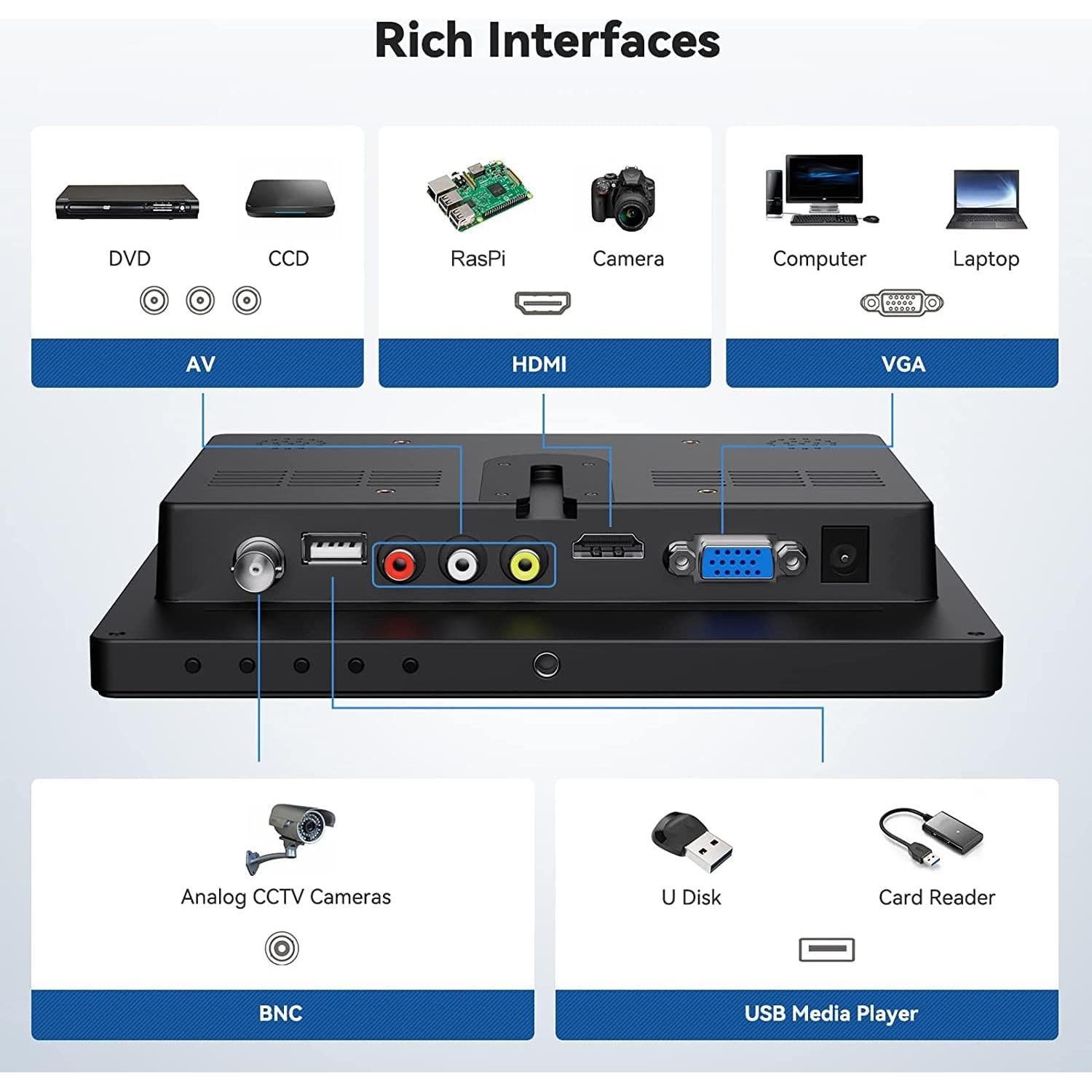 Monitor de 8 Pulgadas Eyoyo EM08F 1024x768 IPS HDMI VGA