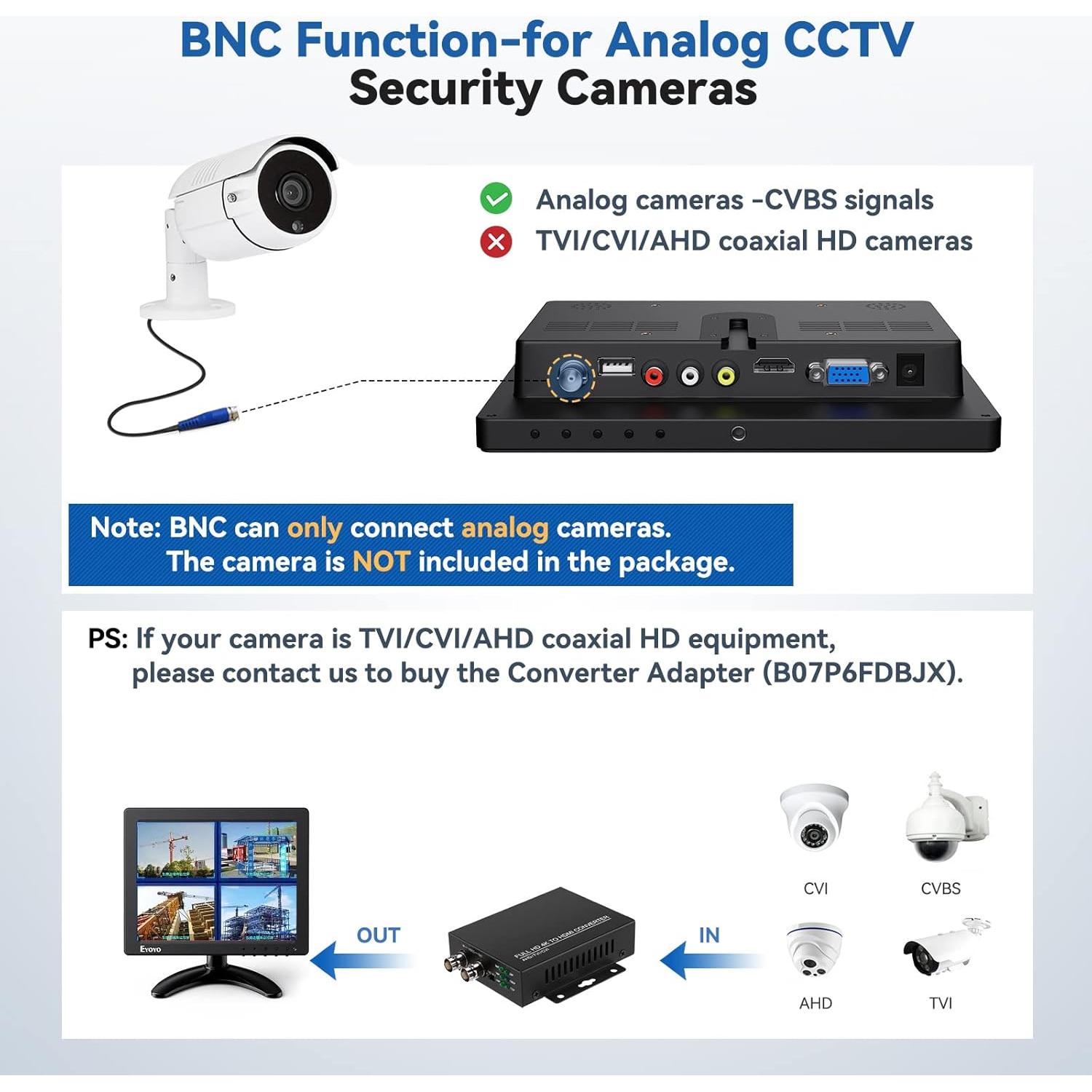 Monitor de 8 Pulgadas Eyoyo EM08F 1024x768 IPS HDMI VGA