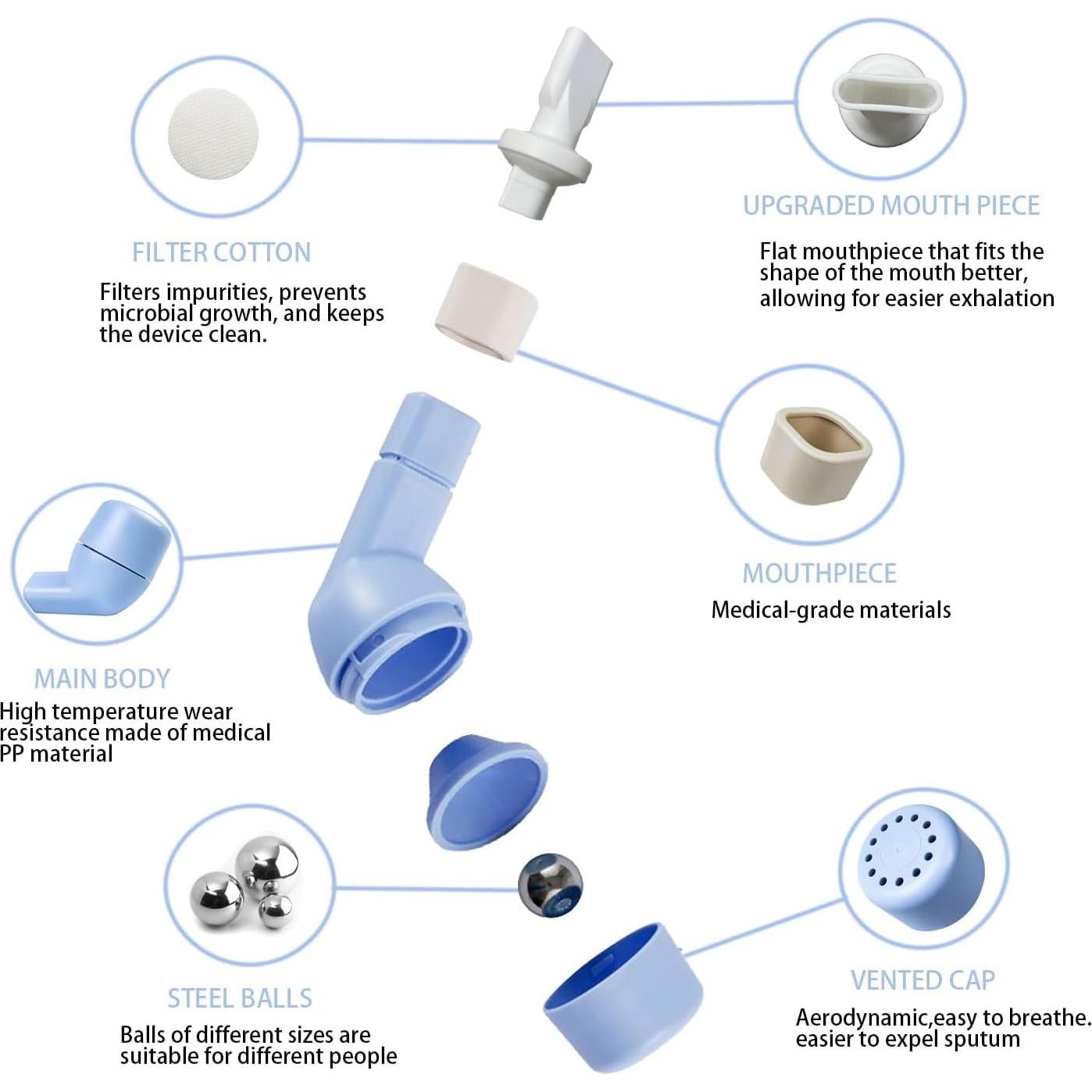Entrenador de Respiración BOKANG con Válvula Flutter y 3 Bolas
