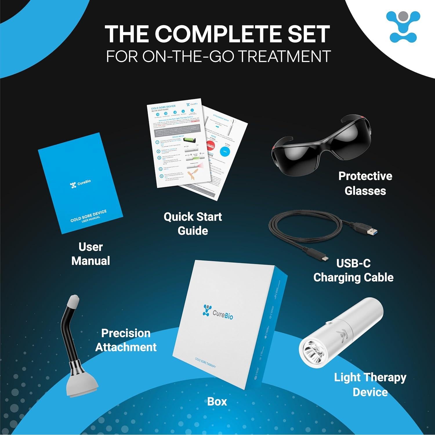 Dispositivo Terapia Luz Roja Infrarroja CureBio 2 en 1