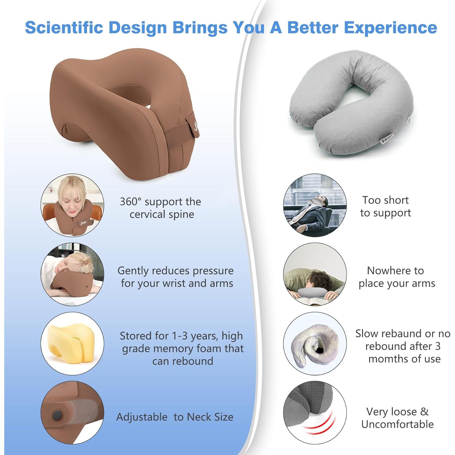 Almohada de Cuello Jiaao Espuma Viscoelástica Café para Viajes