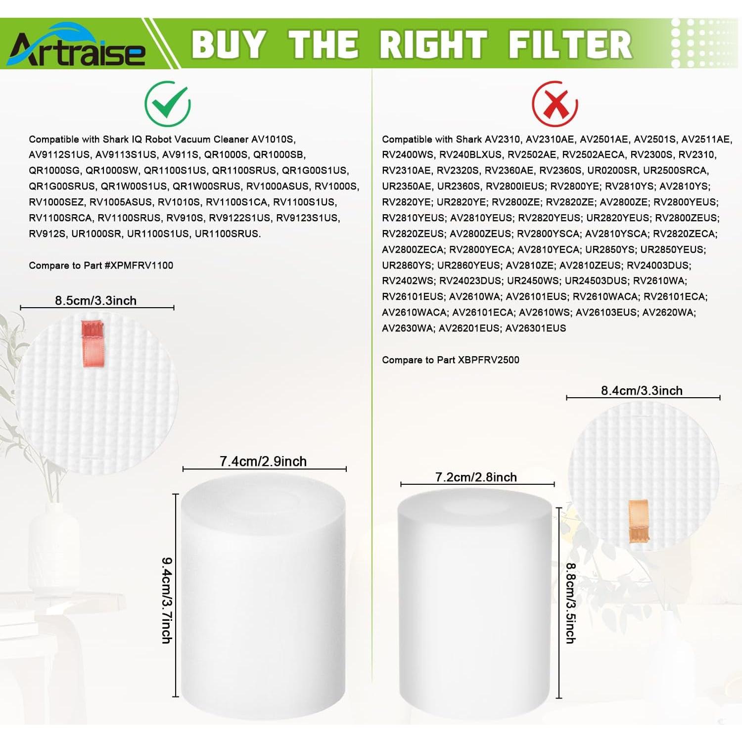 Filtro Reemplazo Artraise para Aspiradora Robot Shark IQ 4P