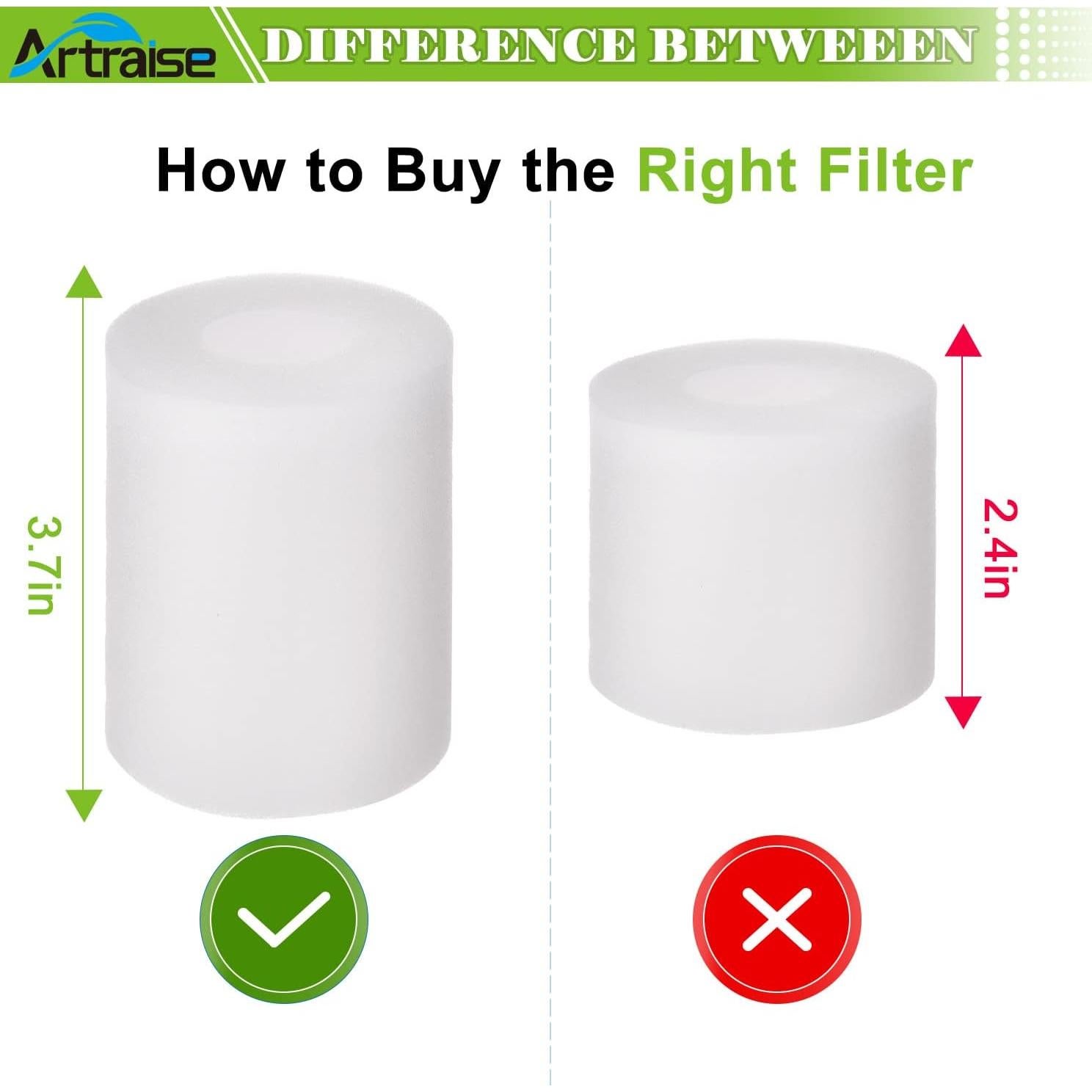 Filtro Reemplazo Artraise para Aspiradora Robot Shark IQ 4P