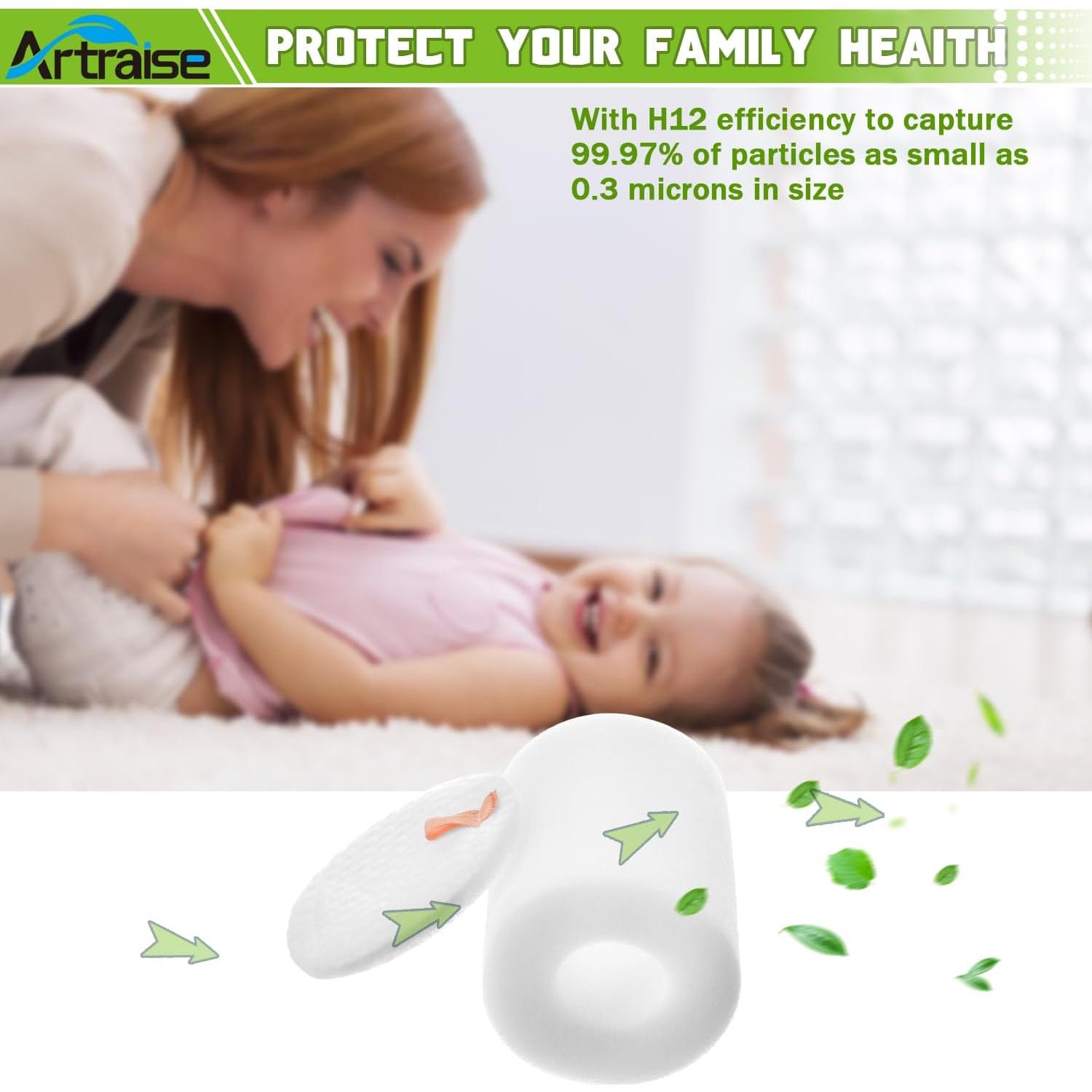 Filtro Reemplazo Artraise para Aspiradora Robot Shark IQ 4P