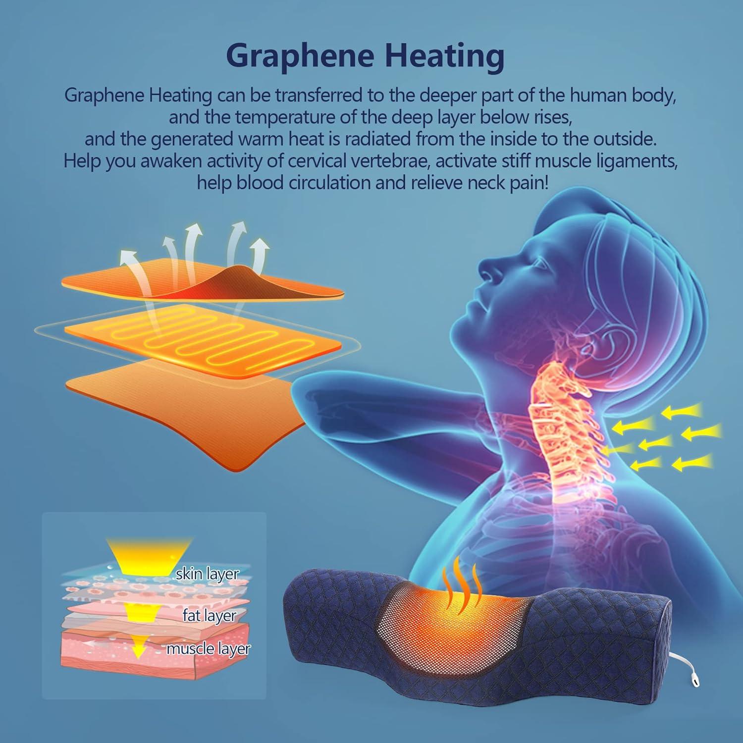 Almohada cervical calefaccionada Cozyhealth - Espuma viscoelástica