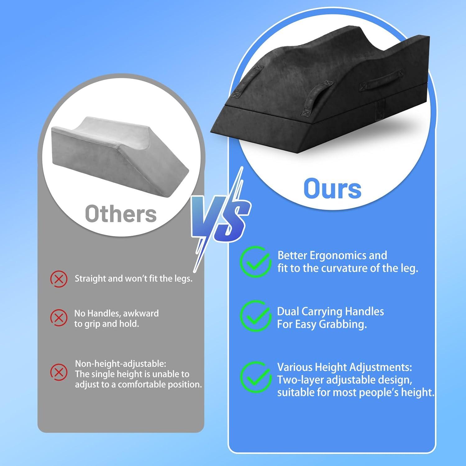 Cojín de Elevación de Pierna Doble TranquilRelax Ajustable 16-23 cm