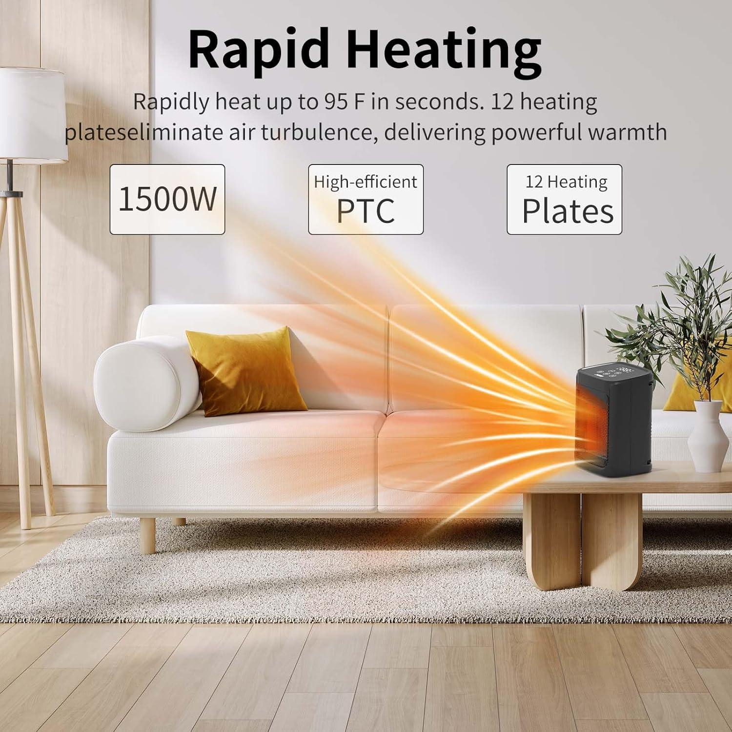 Calentador Cerámico Portátil JNDRO 1500W/700W Silencioso