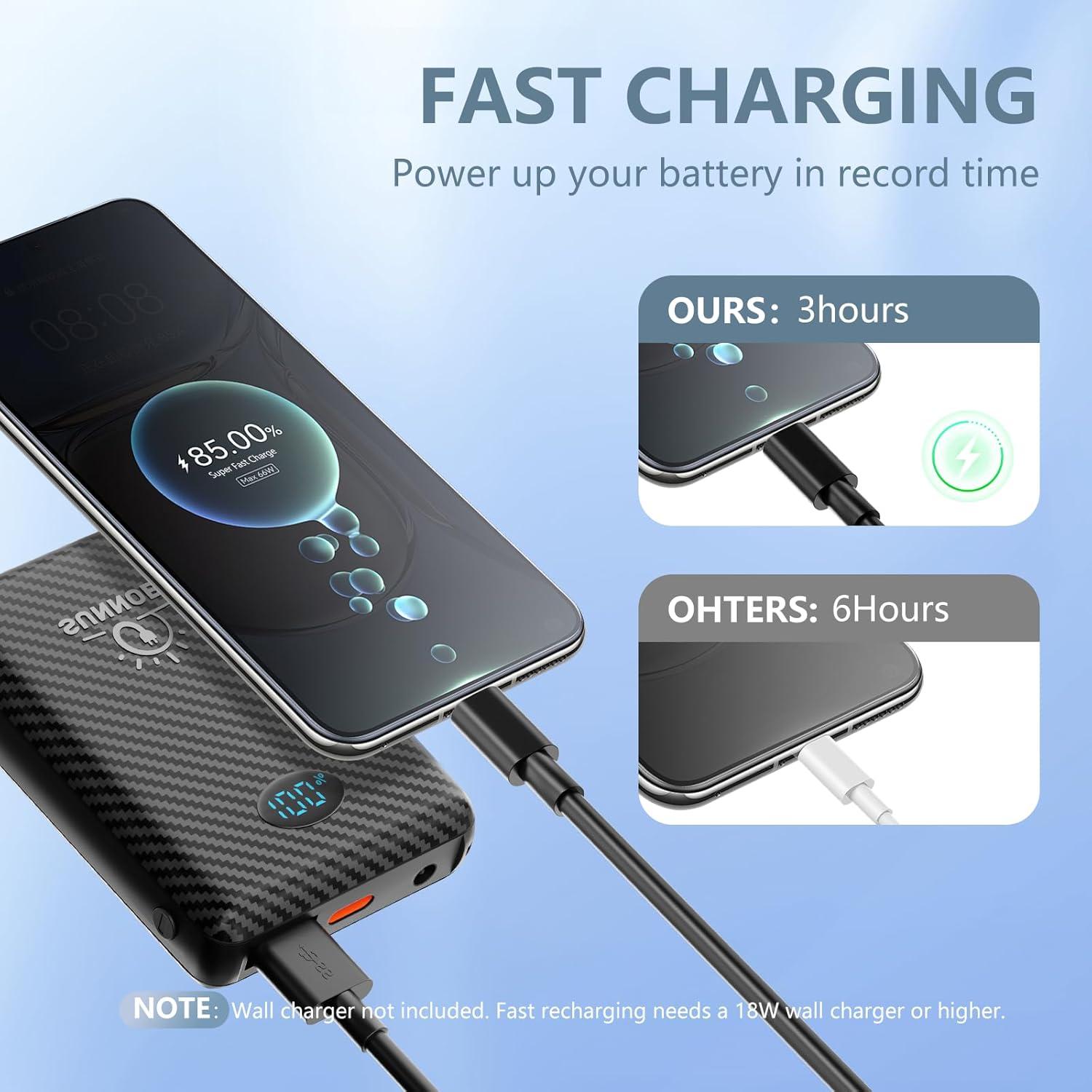 Batería de Chaleco Calentado 10000mAh USB Tipo-C LED