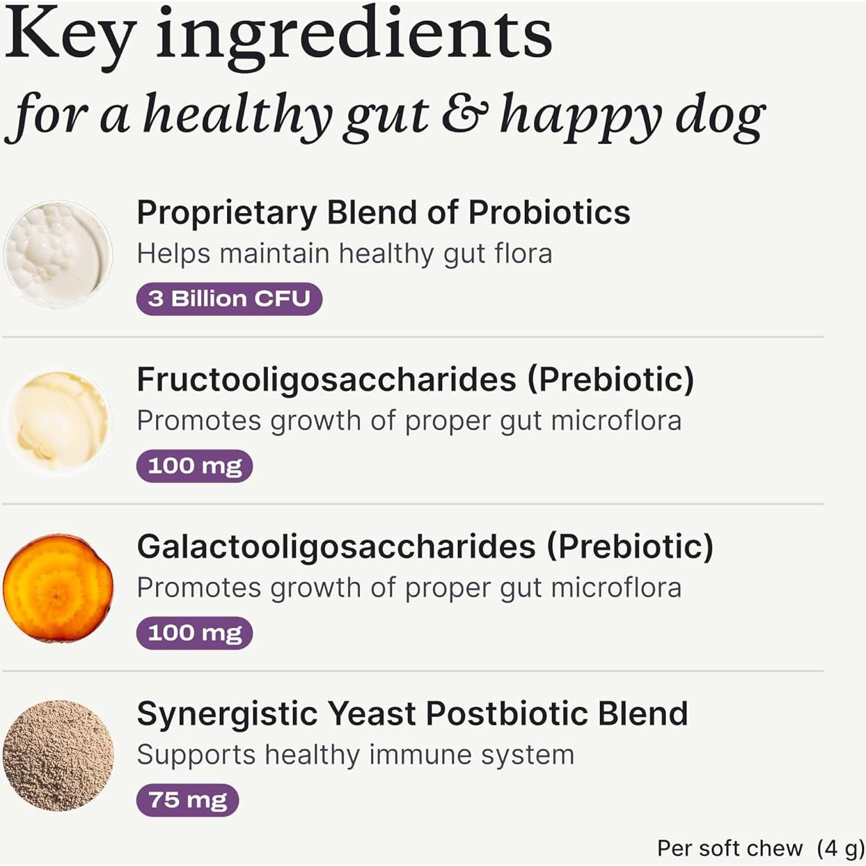 Probioticos para Perros PetLab Co. Sabor Salmón 30 Chews