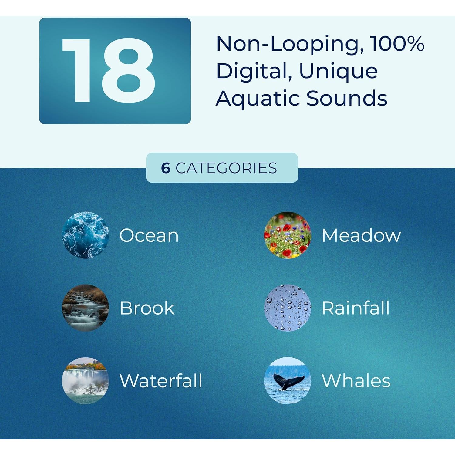 Máquina de Sonido Aquarius Adaptive Sound - Ruido Blanco y Agua