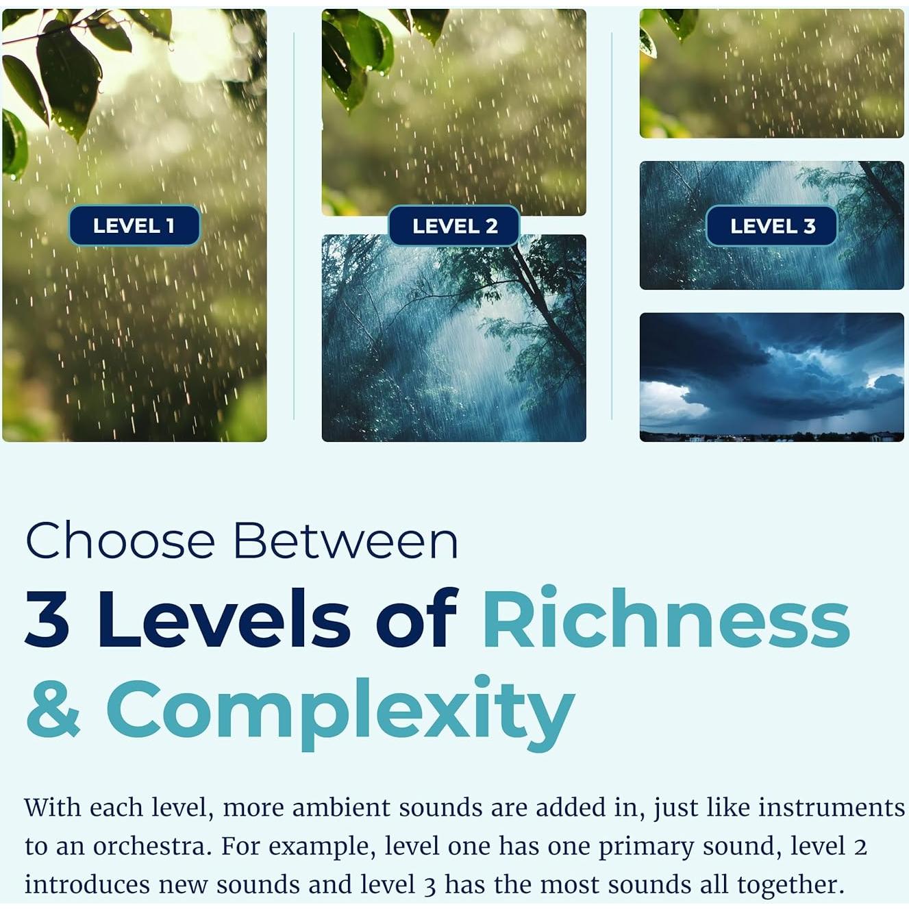 Máquina de Sonido Aquarius Adaptive Sound - Ruido Blanco y Agua