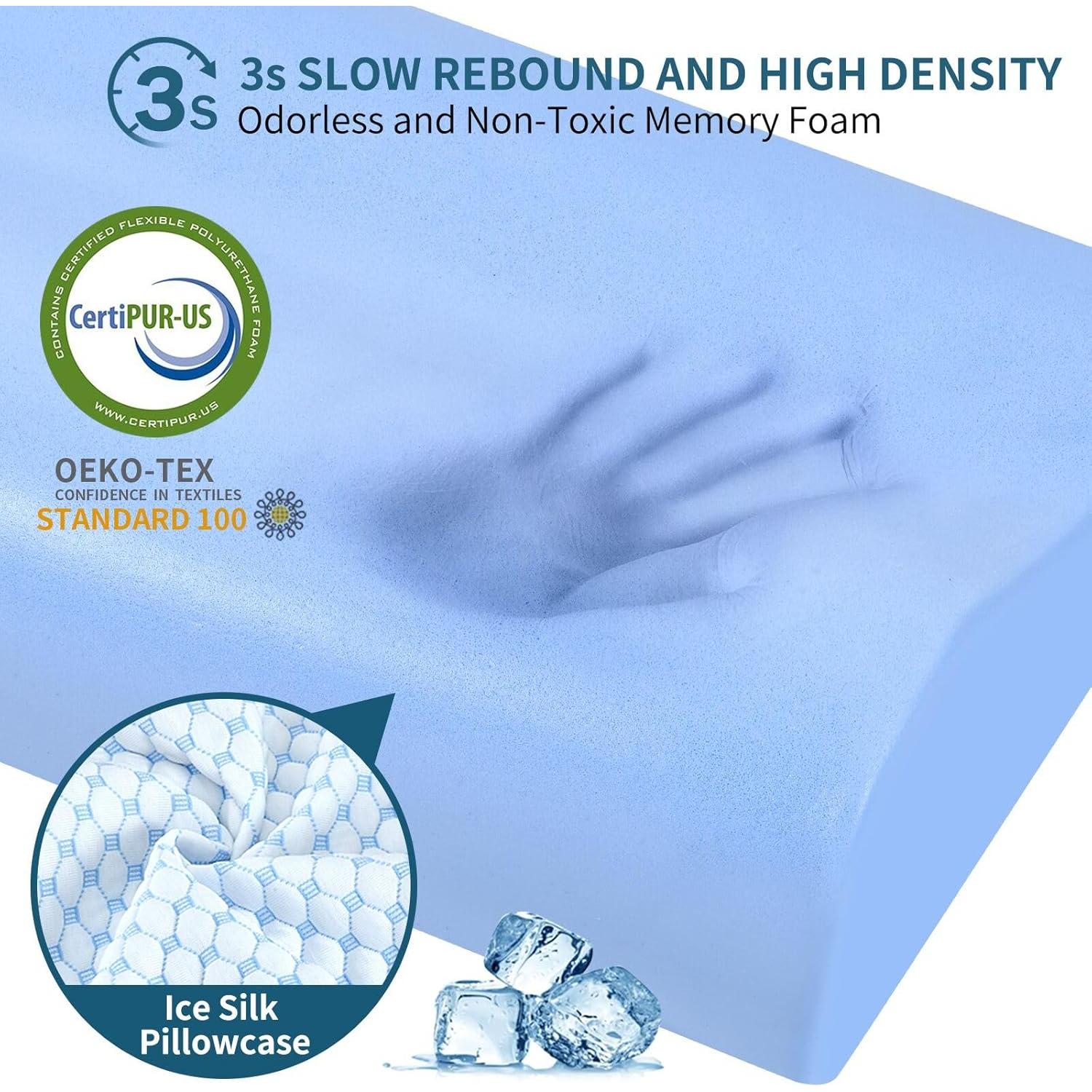 Almohada Cervical Ylekto Espuma Viscoelástica 61x35cm Ajustable