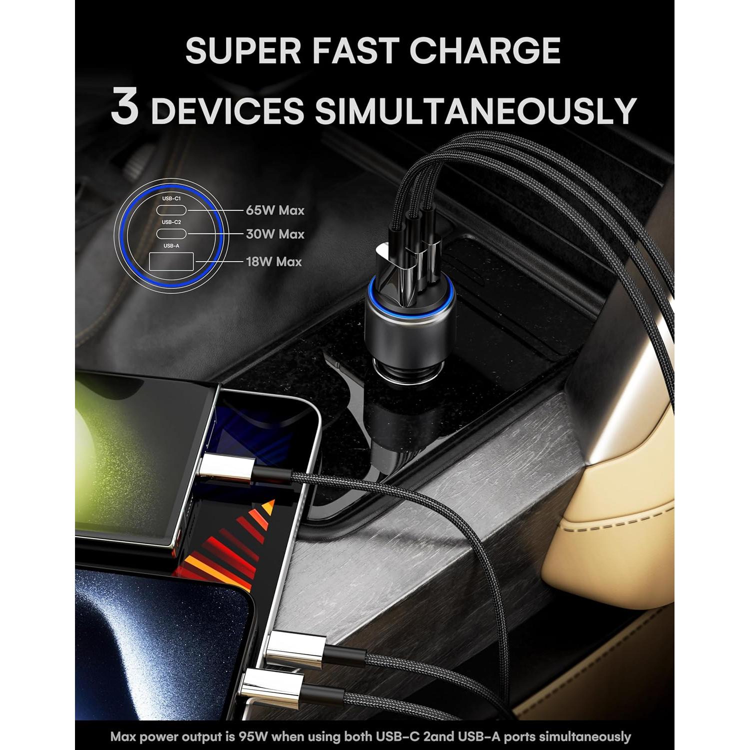 Cargador de Coche ZEEHOO USB C 95W Rápido para iPhone y Samsung