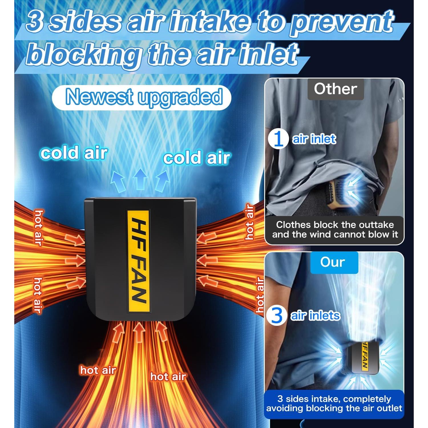 Ventilador de Cintura PANGTIKU 10000mAh 4 Velocidades Portátil