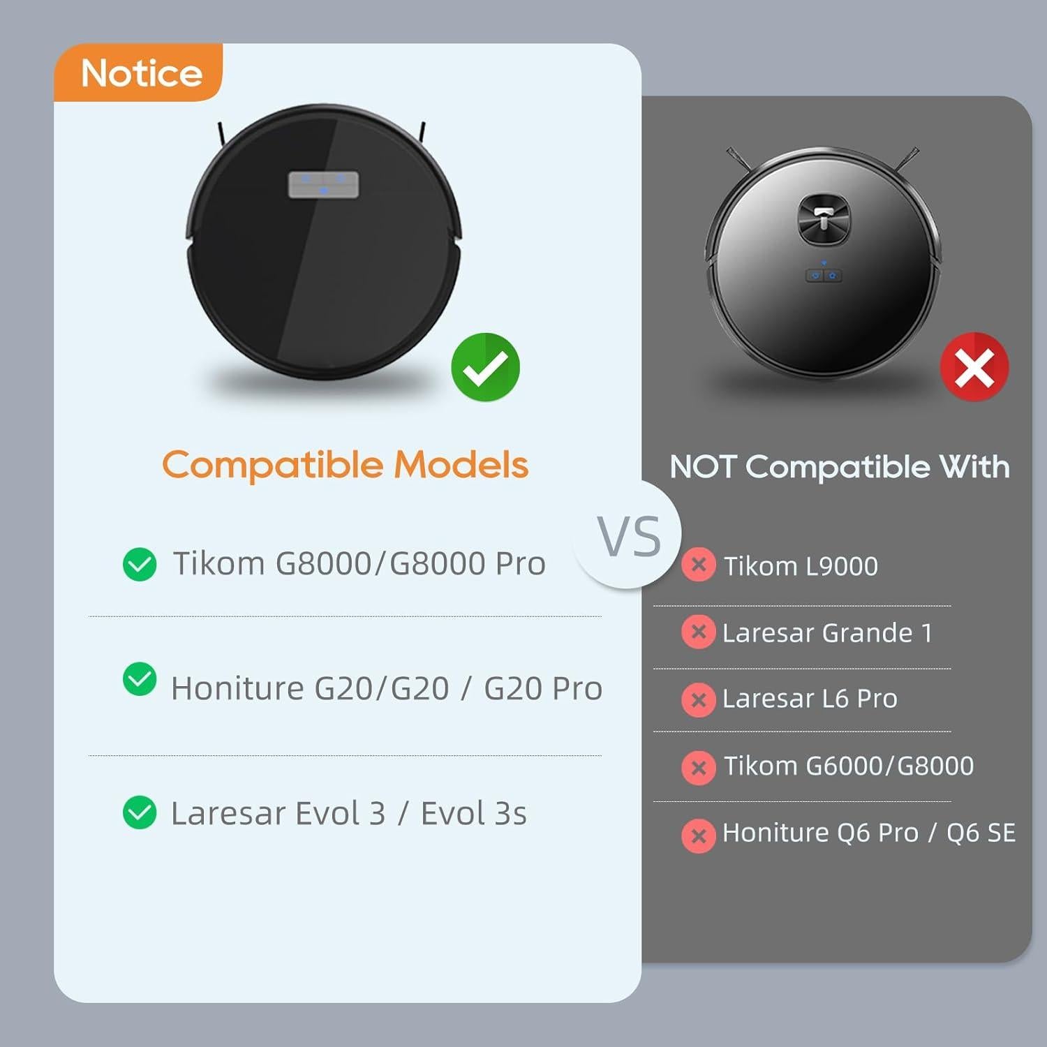 Accesorios para Aspiradora Robótica Tikom G8000 y más