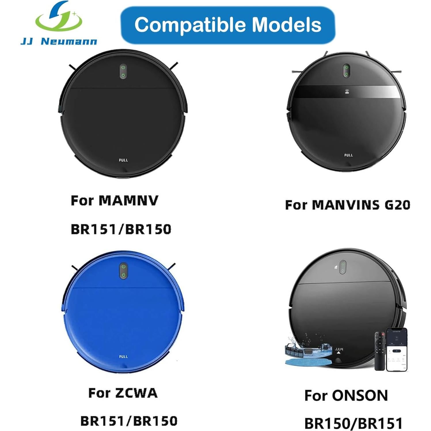 Filtros y Cepillos para Aspiradoras Robot JJ Neumann BR150/151