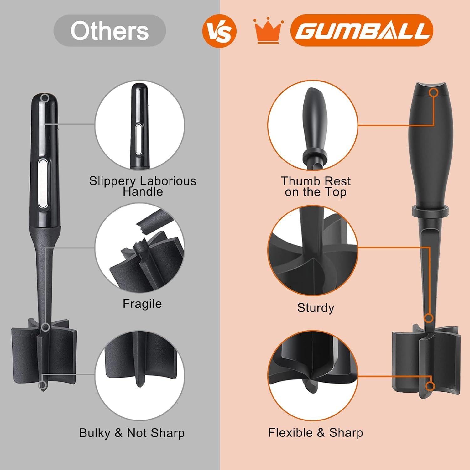 Picador de Carne GUMBALL 5 Cuchillas Nylon Resistente