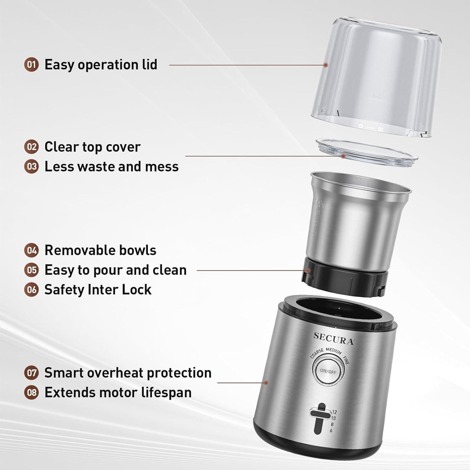 Molino de café eléctrico Secura 12 tazas acero inoxidable