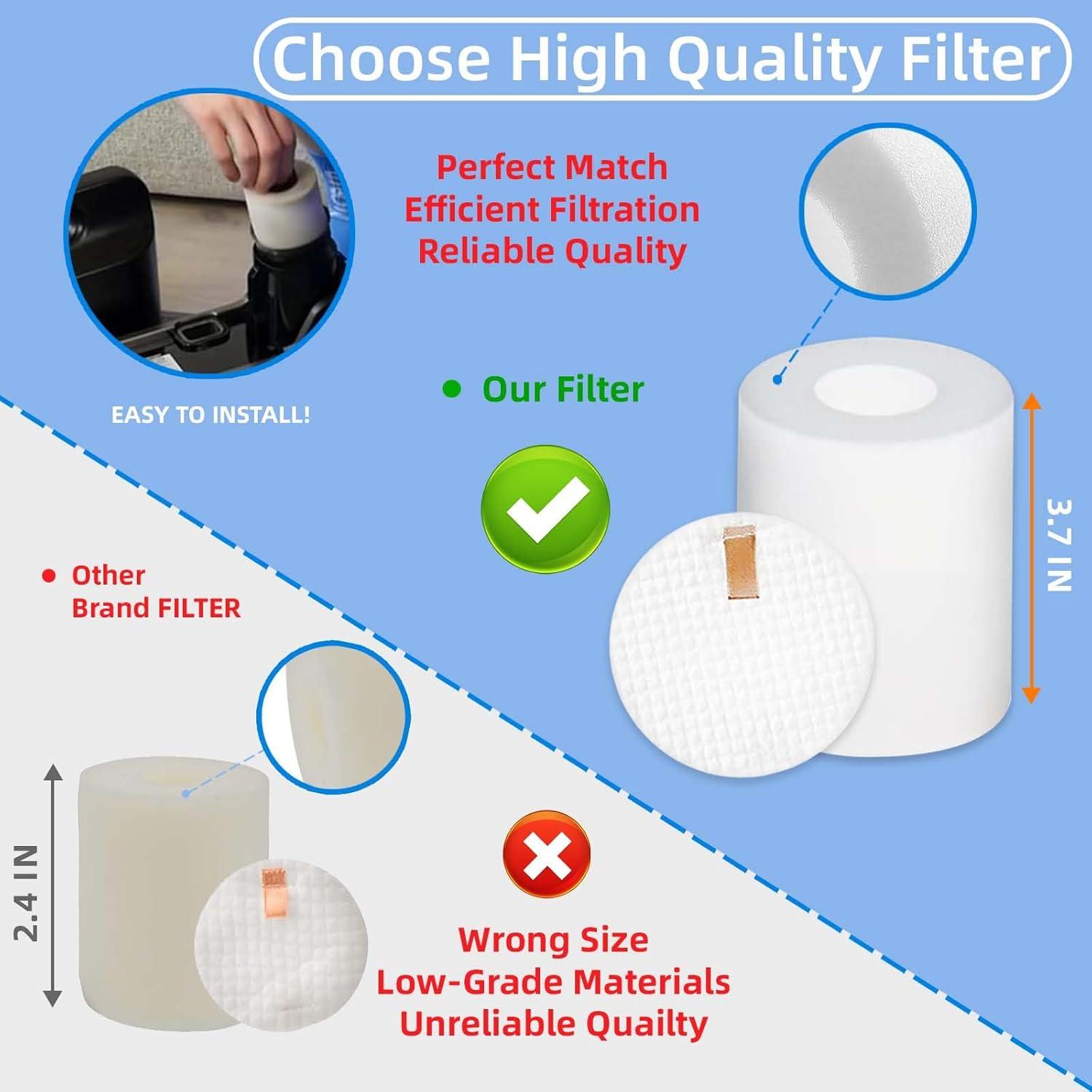 Filtros de Espuma Shark R101HFF 4 Pack Compatible Aspiradora