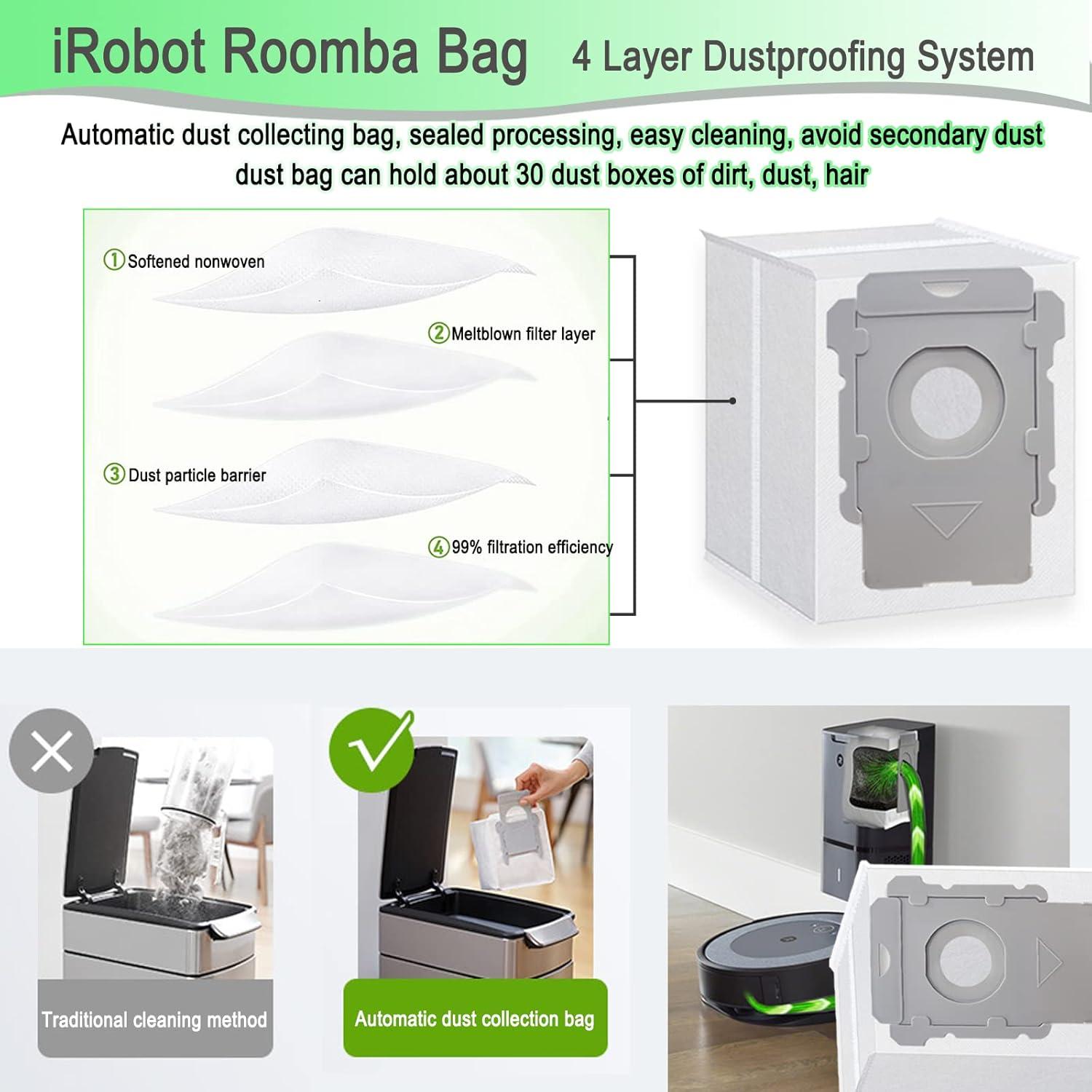 Kit de Repuestos para iRobot Roomba CauYien i7 26 Piezas