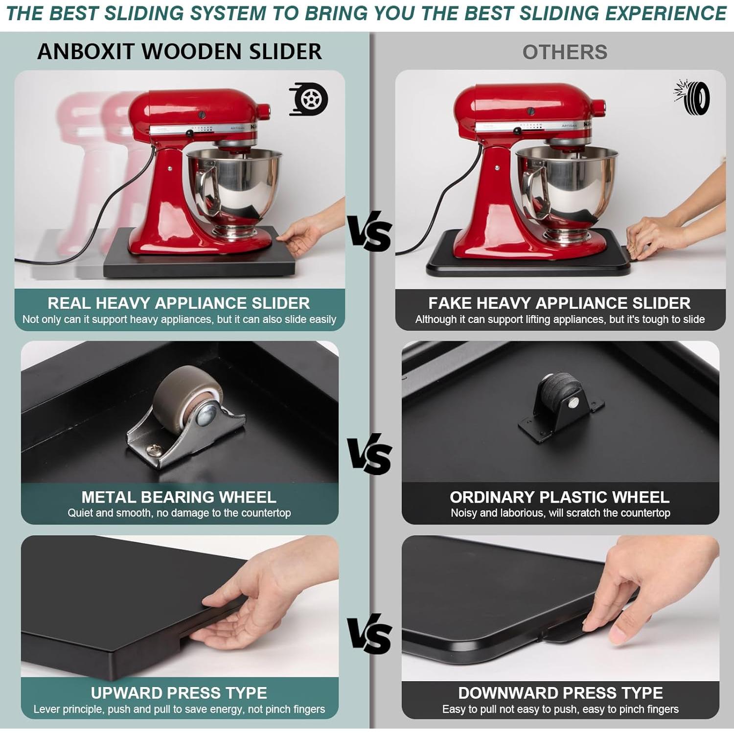 Deslizador de Electrodomésticos ANBOXIT CB-D Madera 16.43 kg