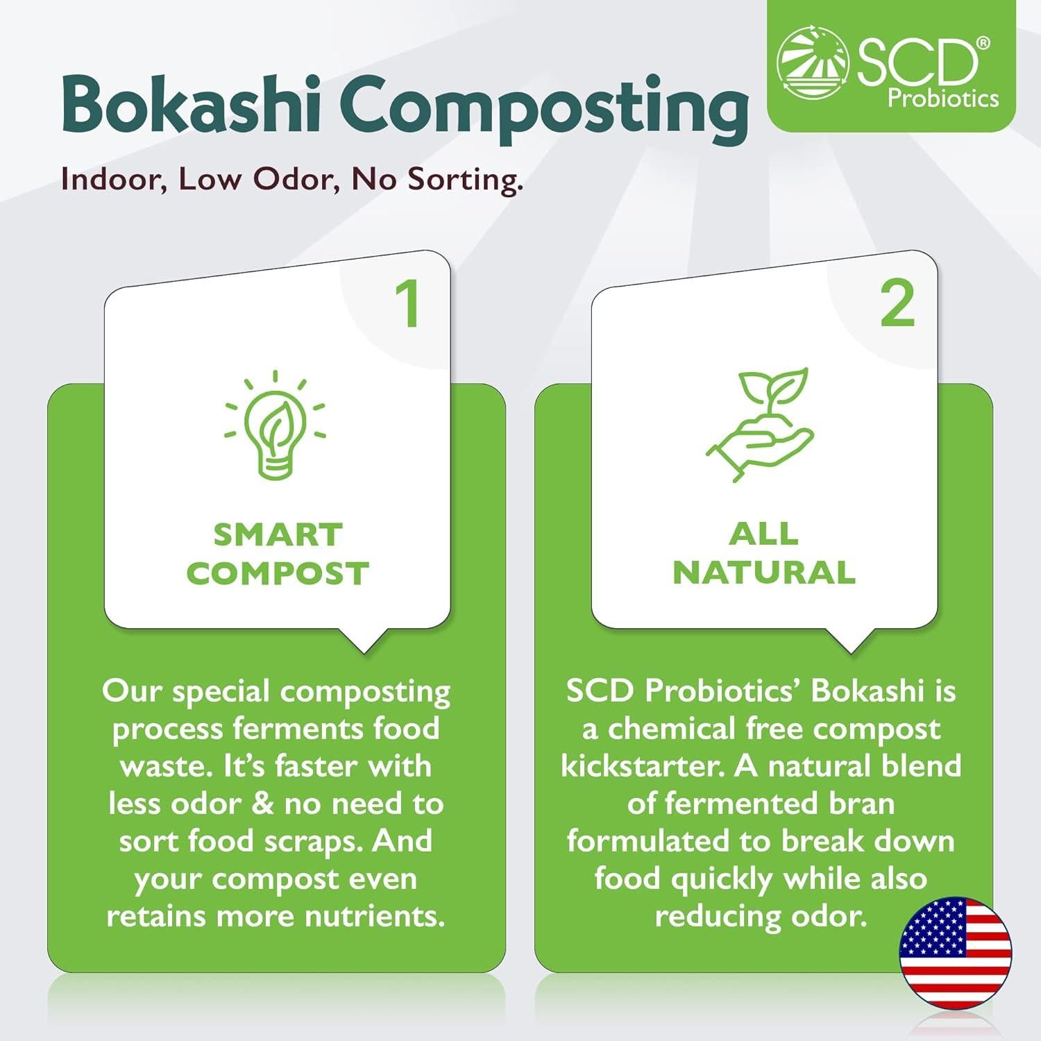 Kit de Compostaje en Interiores SCD Probiotics 5 Galones