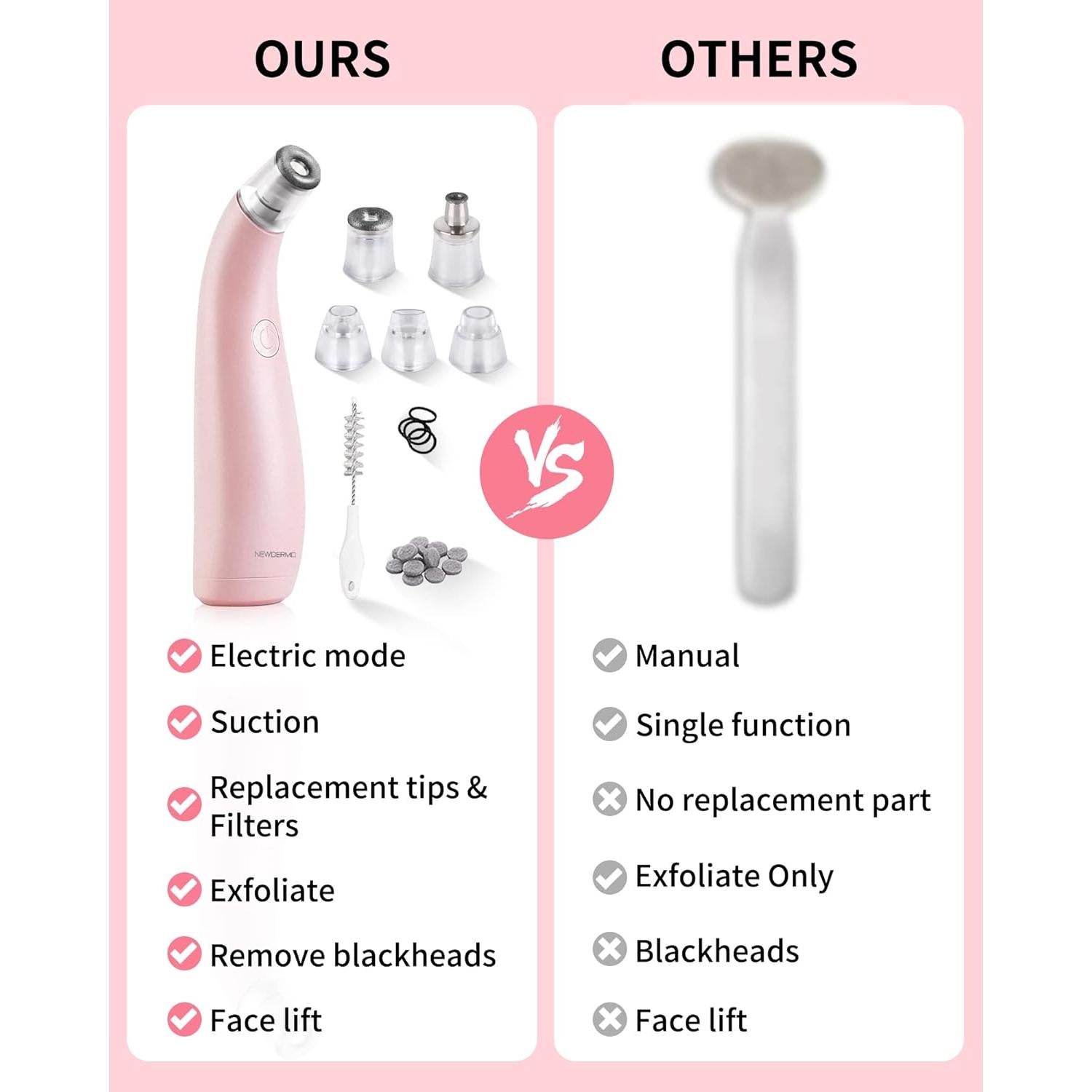 Máquina de Microdermoabrasi&oacute;n NEWDERMO Rosa 2-en-1 USB