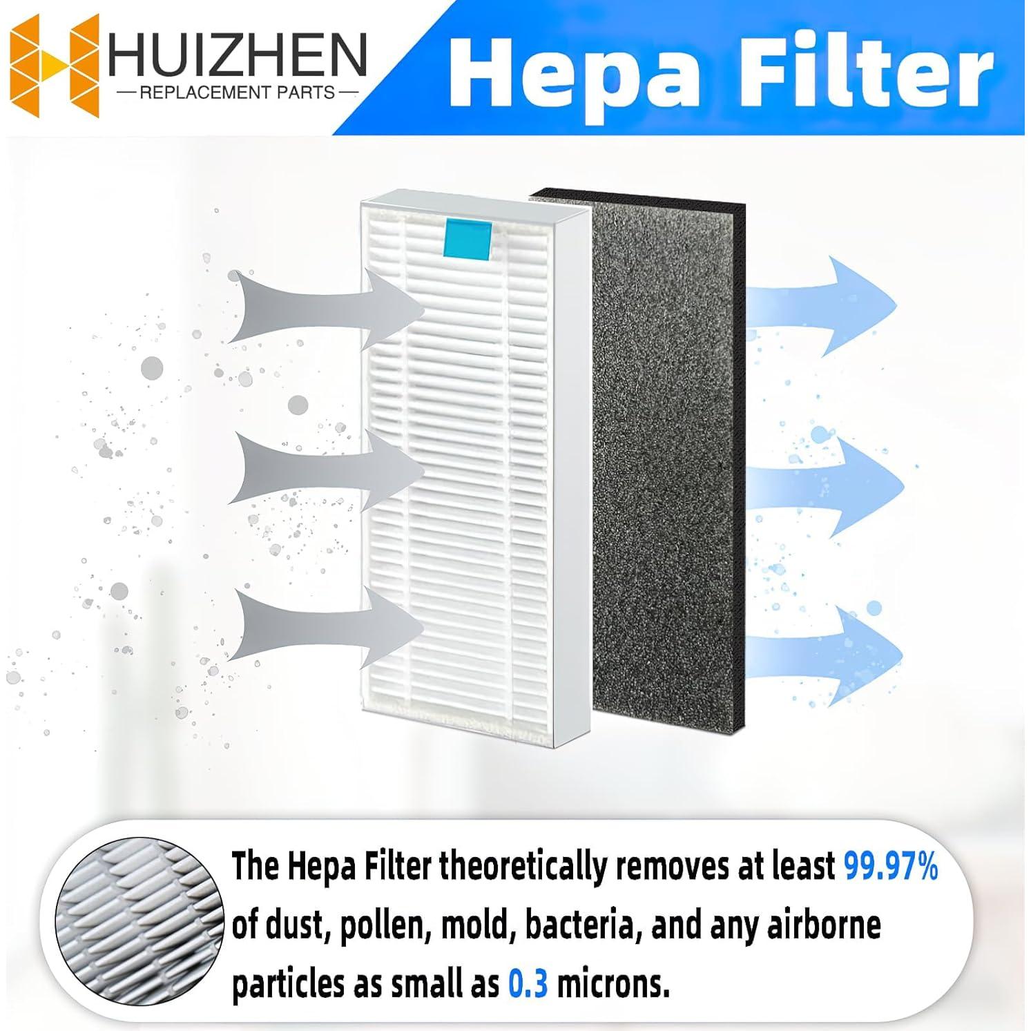 Kit de Repuestos para Aspiradora Robot Tikom L9000 L8000