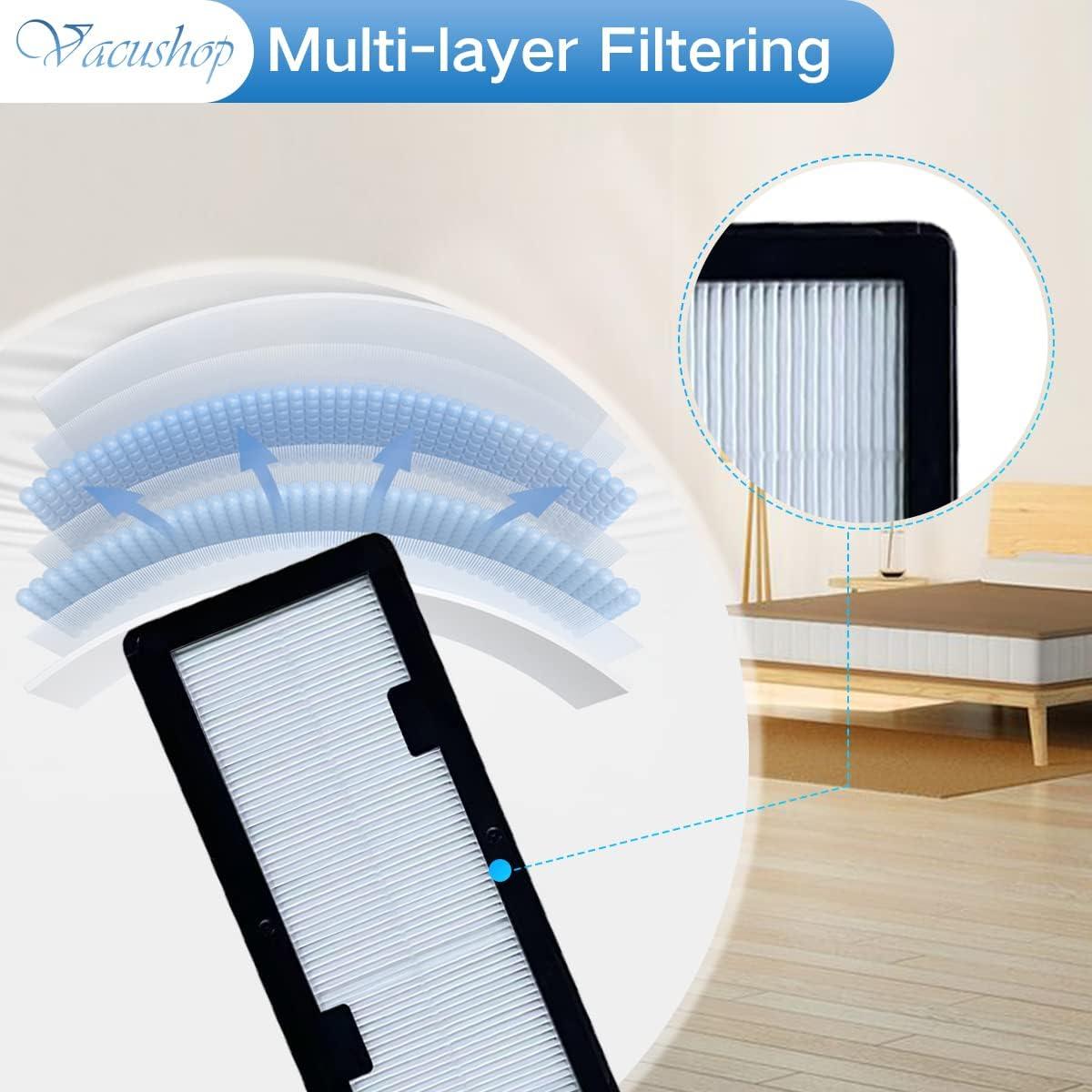 Reemplazo Filtros HEPA para Robot Limpiador Samsung Jet bot+