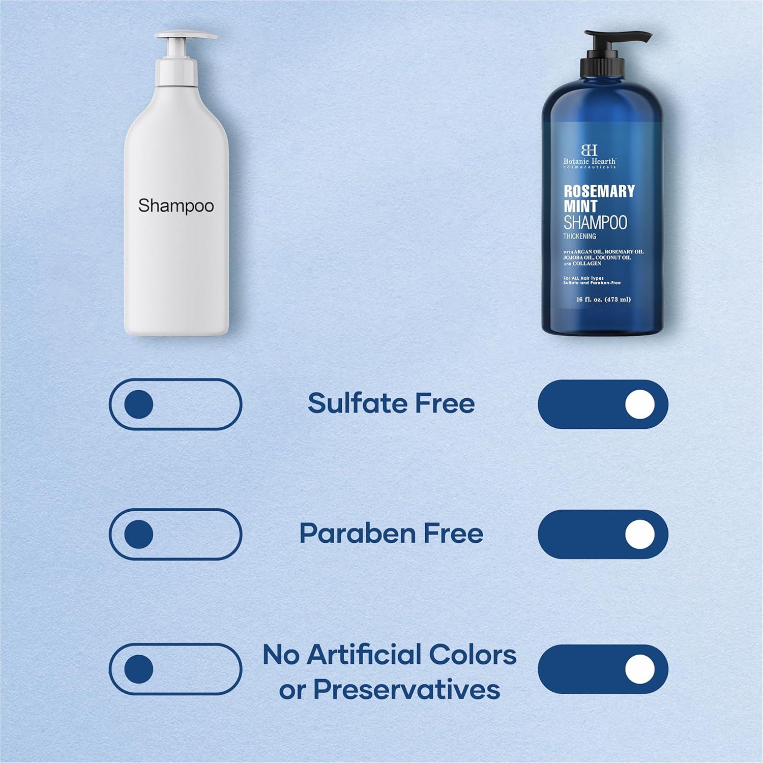 Champú y Acondicionador Botanic Hearth Romero 473 ml Engrosante