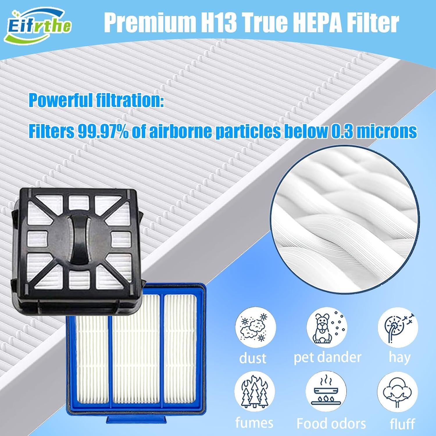 Repuestos 26 Piezas para Aspiradora Robot Shark RV1001AE