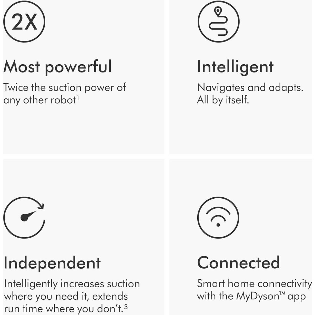 Aspiradora Robot Dyson 360 Vis Nav 0.49L 65min Azul