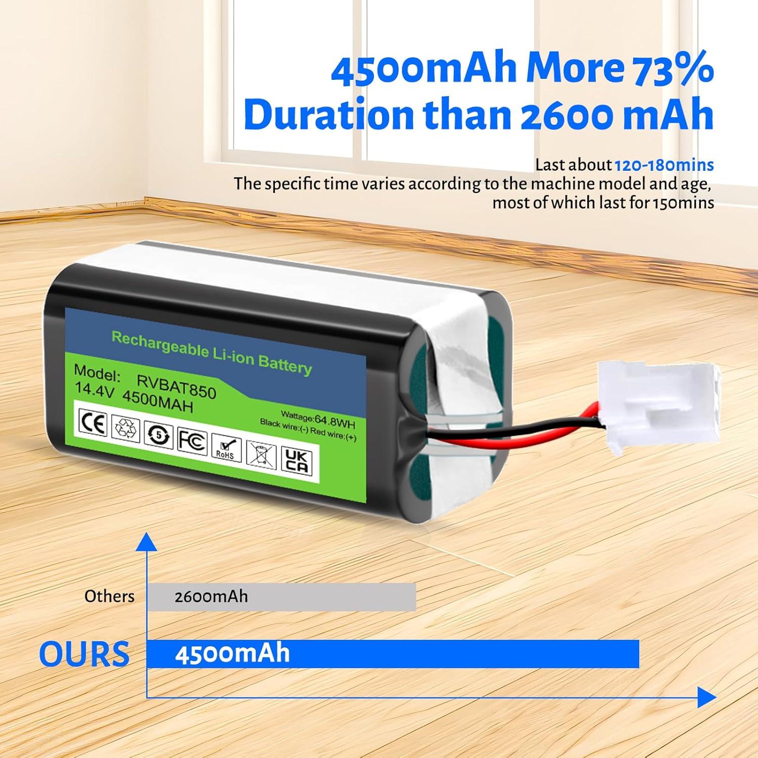 Batería Shark RVBAT850 4500mAh para aspiradoras robot