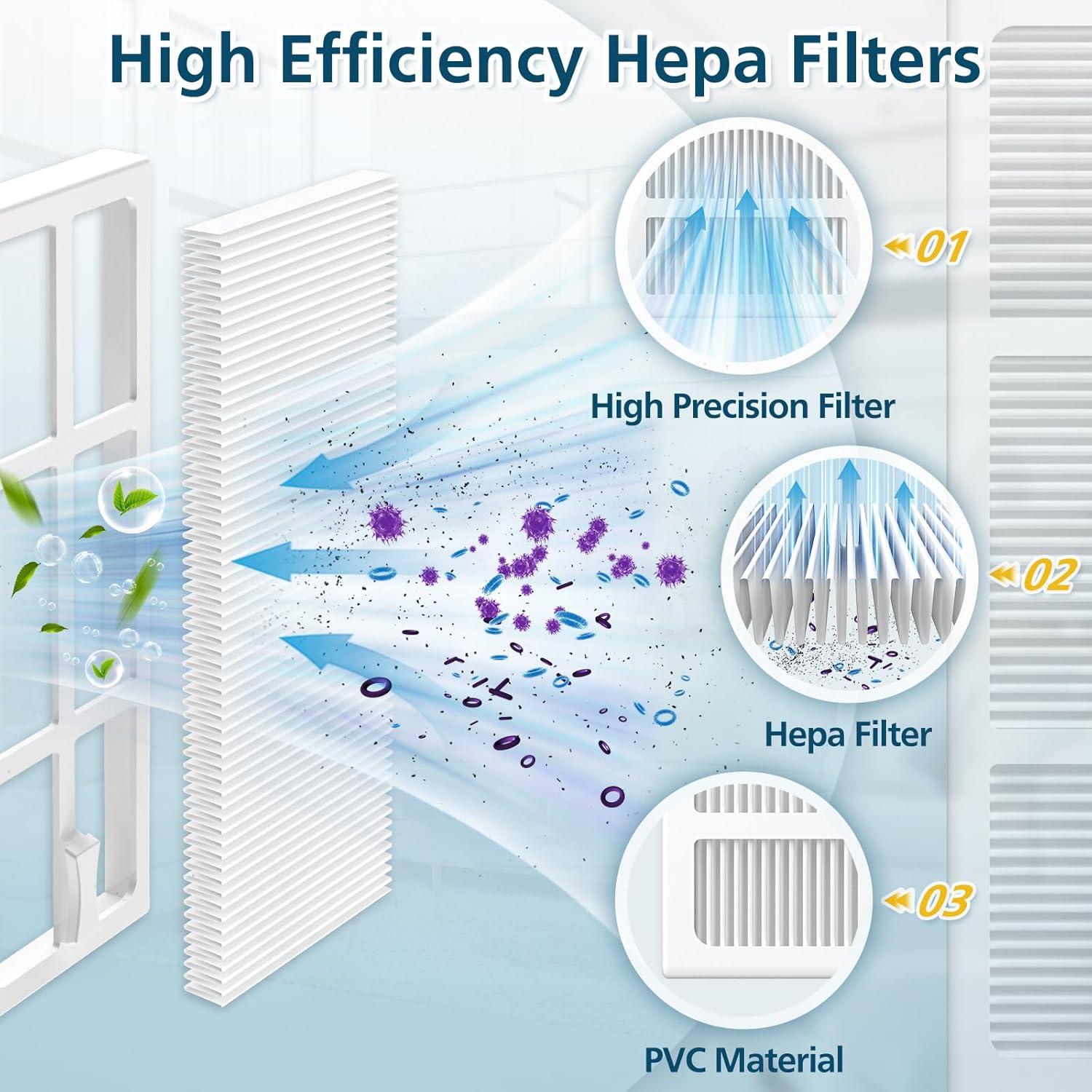 Kit de Accesorios para Aspirador Robot Narwal Freo - 15 Piezas