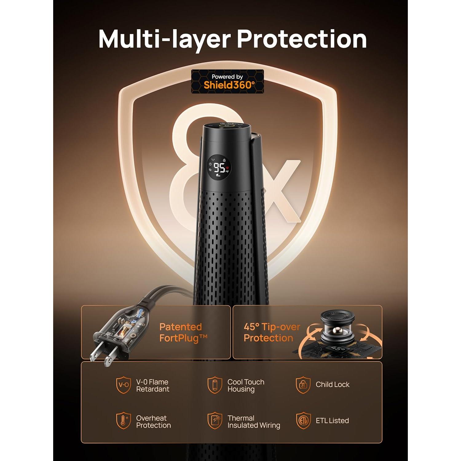 Calentador Eléctrico Dreo 30" Oscilante 120° Control Remoto