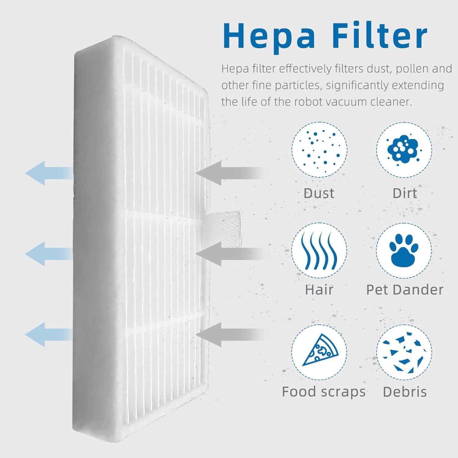 Accesorios para Robot Aspiradora Lvtengai LTG-BR151 - 3 Filtros y 6 Cepillos