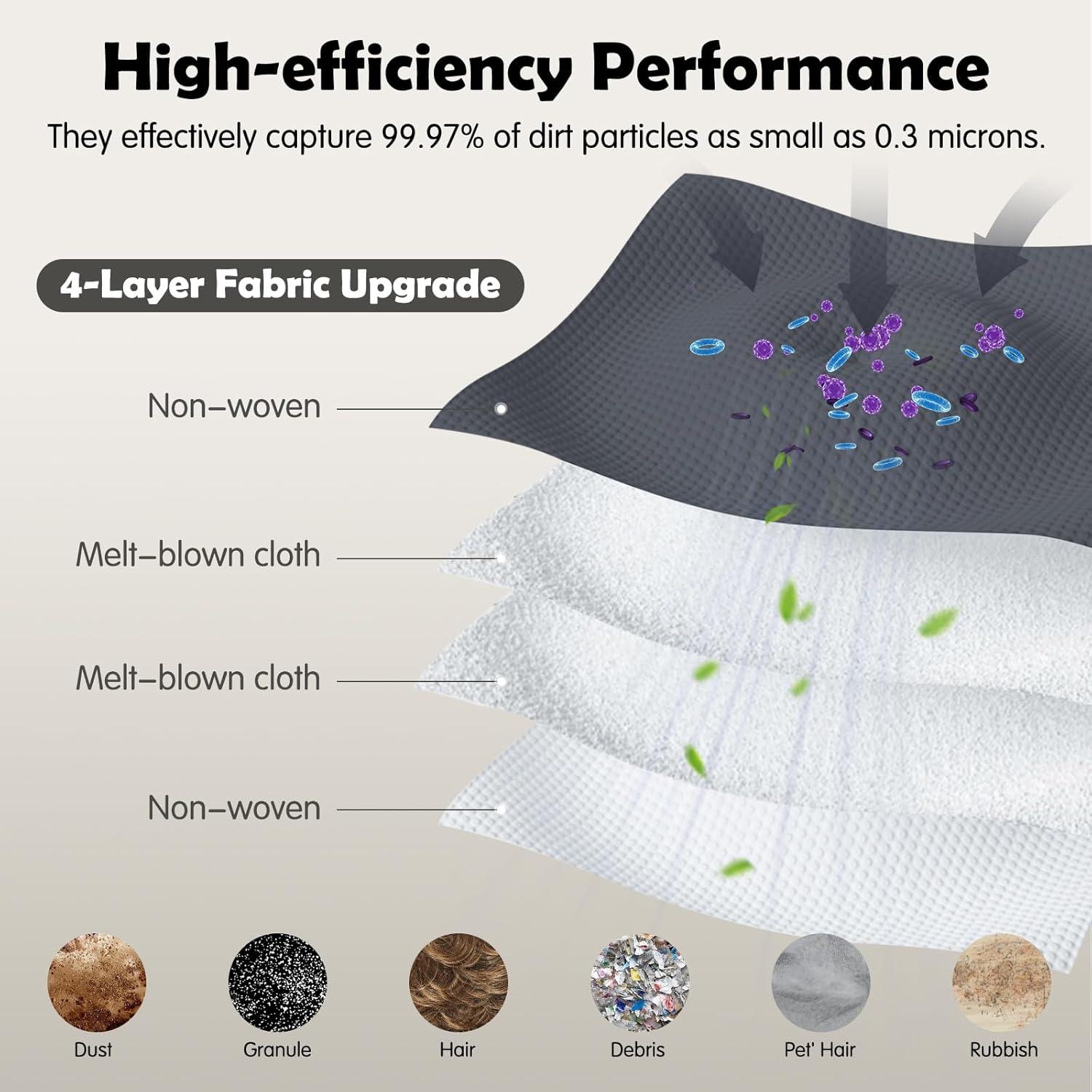 Paquete de 12 bolsas de polvo VIEWALL para Eufy X8 Pro/X10 Pro