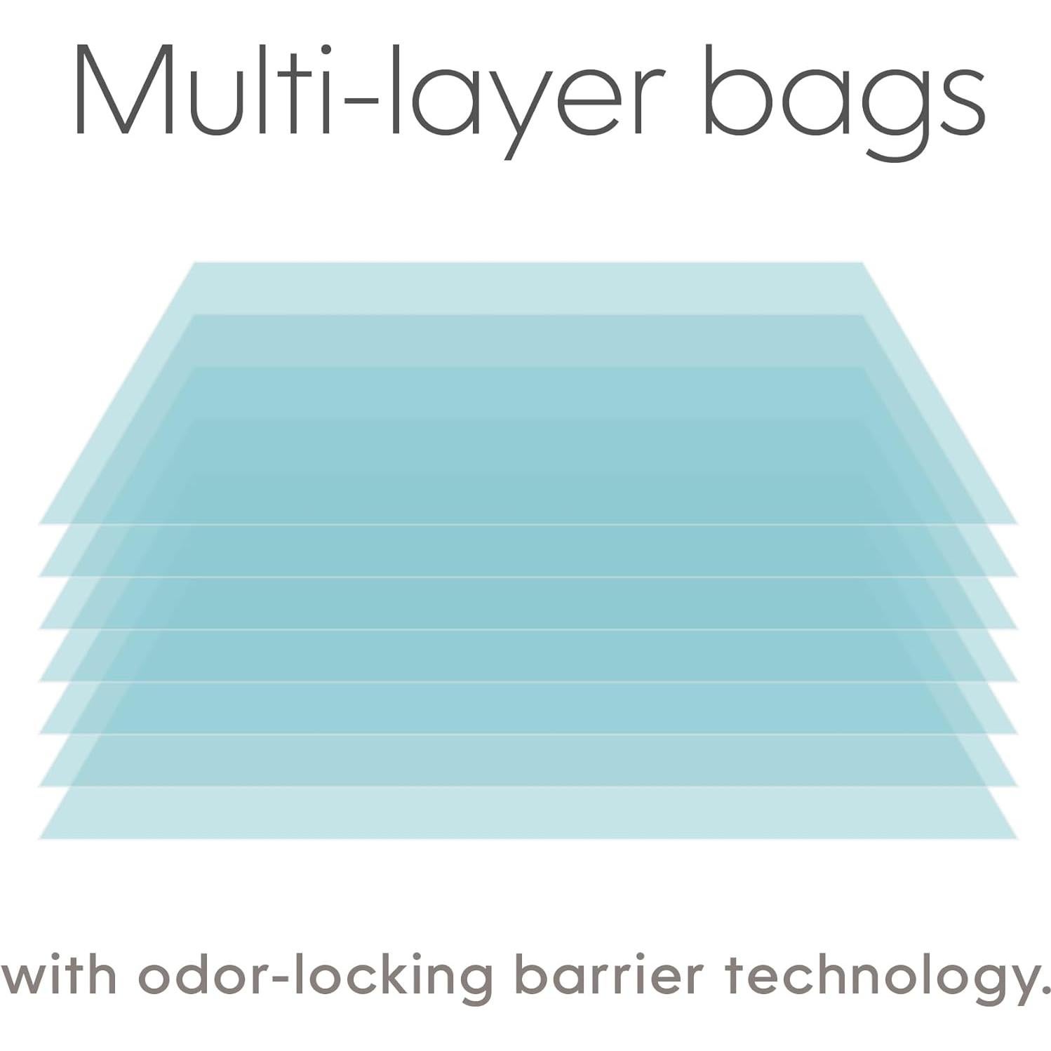 Repuesto Jumbo Pet Genie 1 Paquete Control Olores