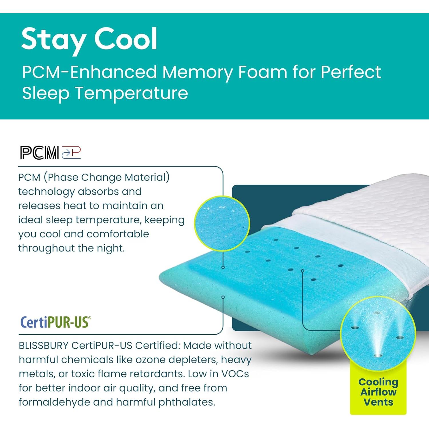 Almohada Super Delgada BLISSBURY 5.58 cm Espuma Memoria