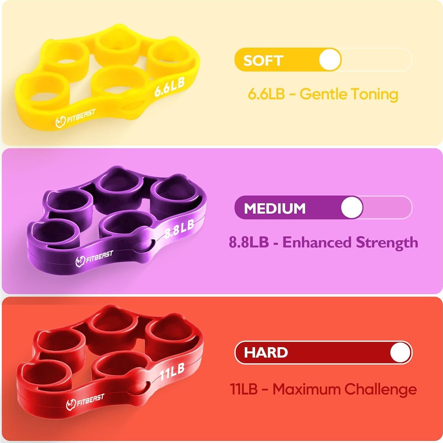 Kit de Terapia de Mano FitBeast - 6 Piezas para Rehabilitación