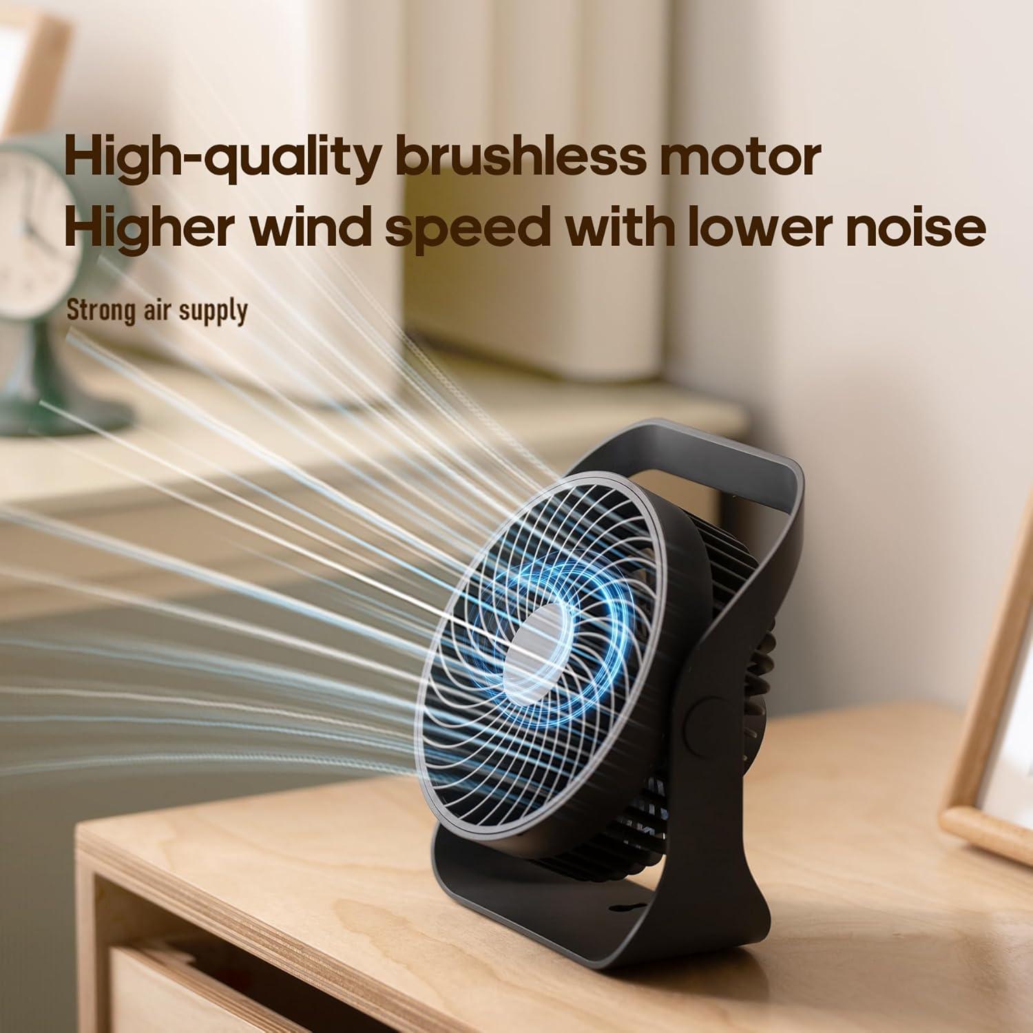 Ventilador de Escritorio Portátil Rican 6" Ultra Silencioso 4 Velocidades