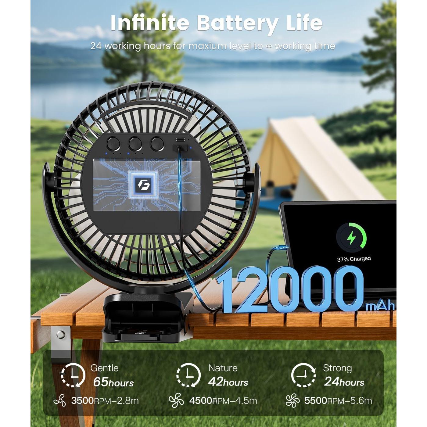 Ventilador Clip Korbot 20 cm Recargable 12000mAh 3 Velocidades