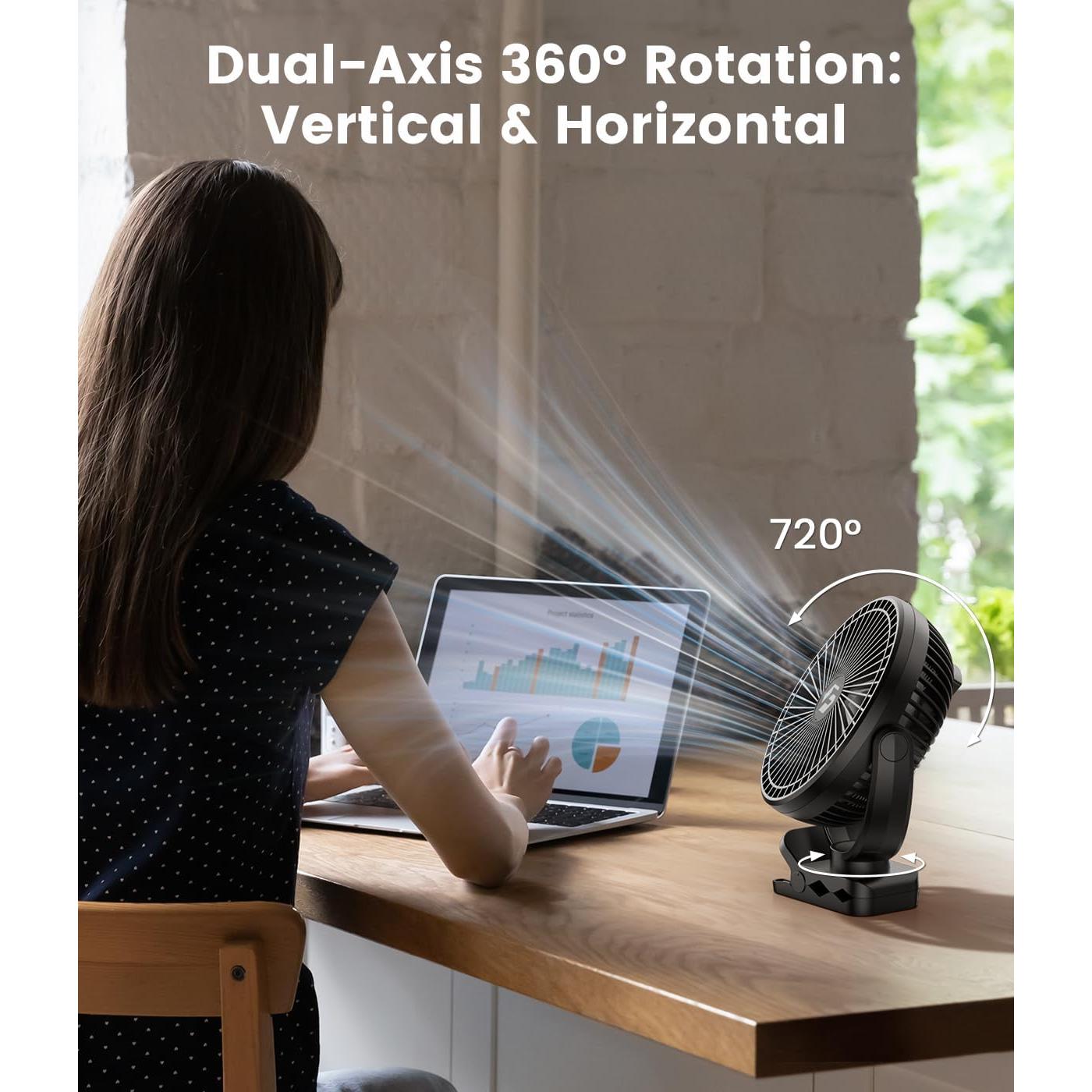 Ventilador Clip Korbot 20 cm Recargable 12000mAh 3 Velocidades