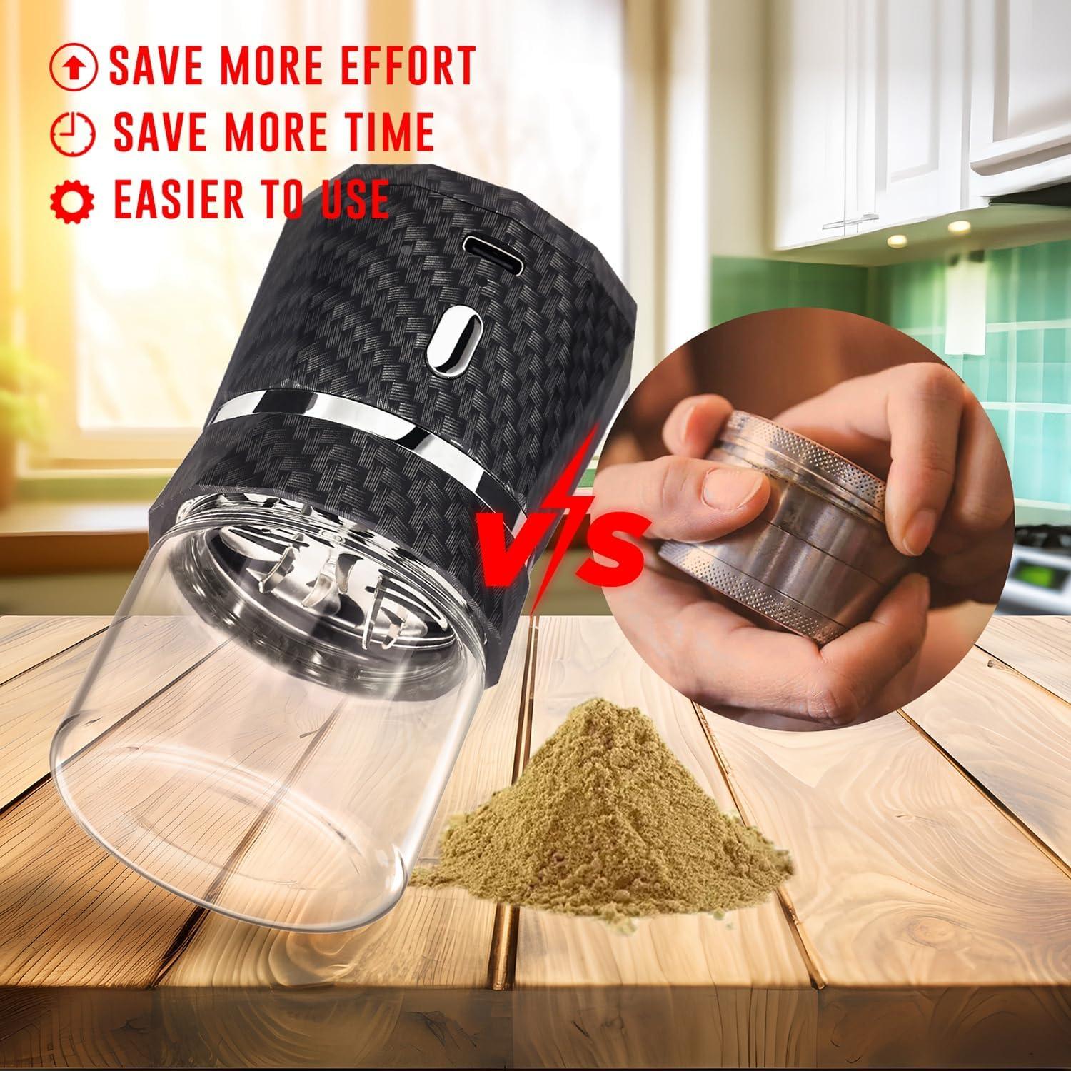 Molino Eléctrico MOFOGDR Mini Especias 50ml Recargable