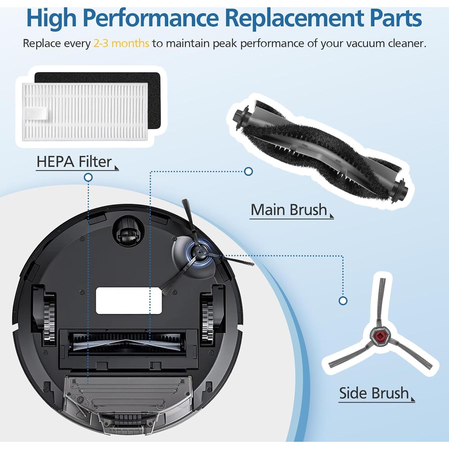Repuestos Airrobo P20 - 14 Piezas, Filtros y Cepillos