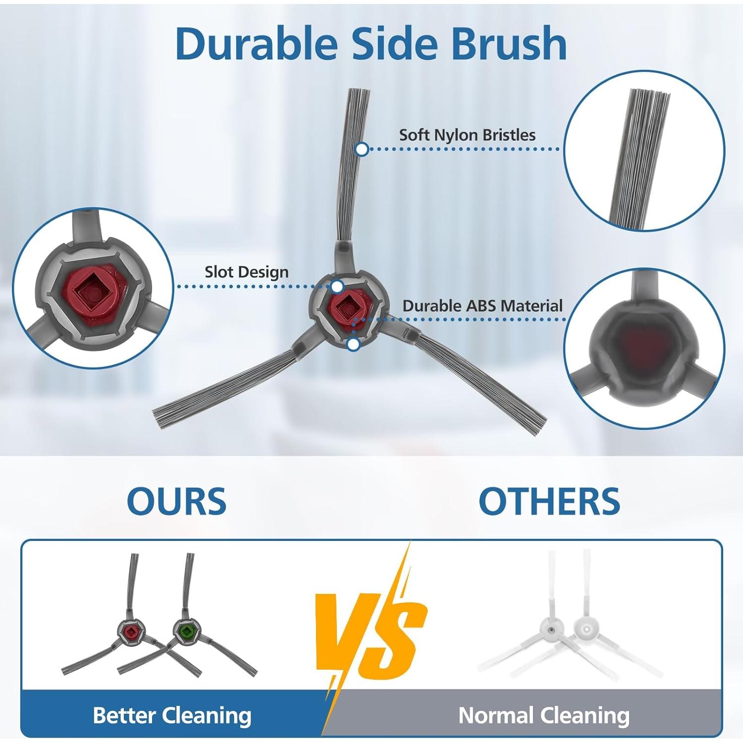 Repuestos Airrobo P20 - 14 Piezas, Filtros y Cepillos