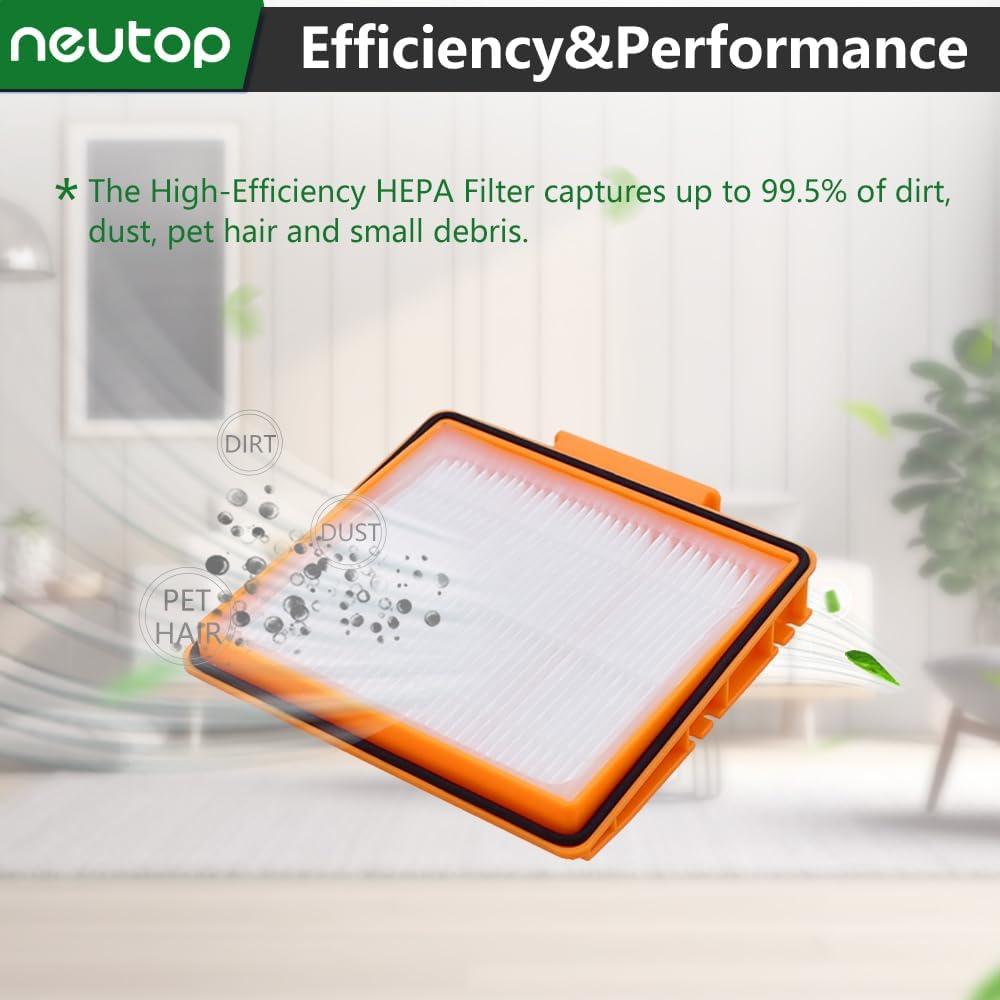 Filtros HEPA Neutop para Robots Aspiradores Shark - 4 Pzs