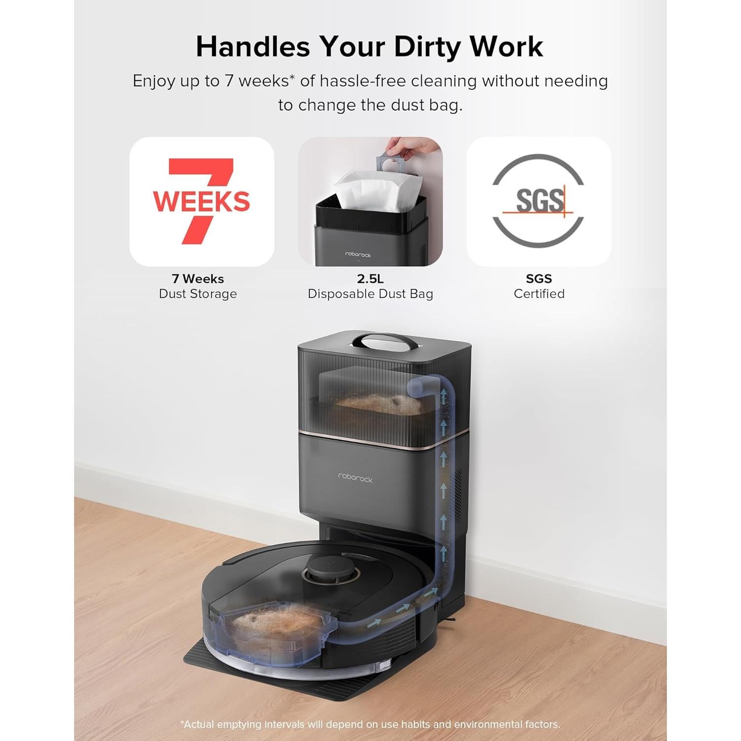 Aspiradora Robot Roborock Q5 Pro+ con Auto-Vaciado 5500Pa