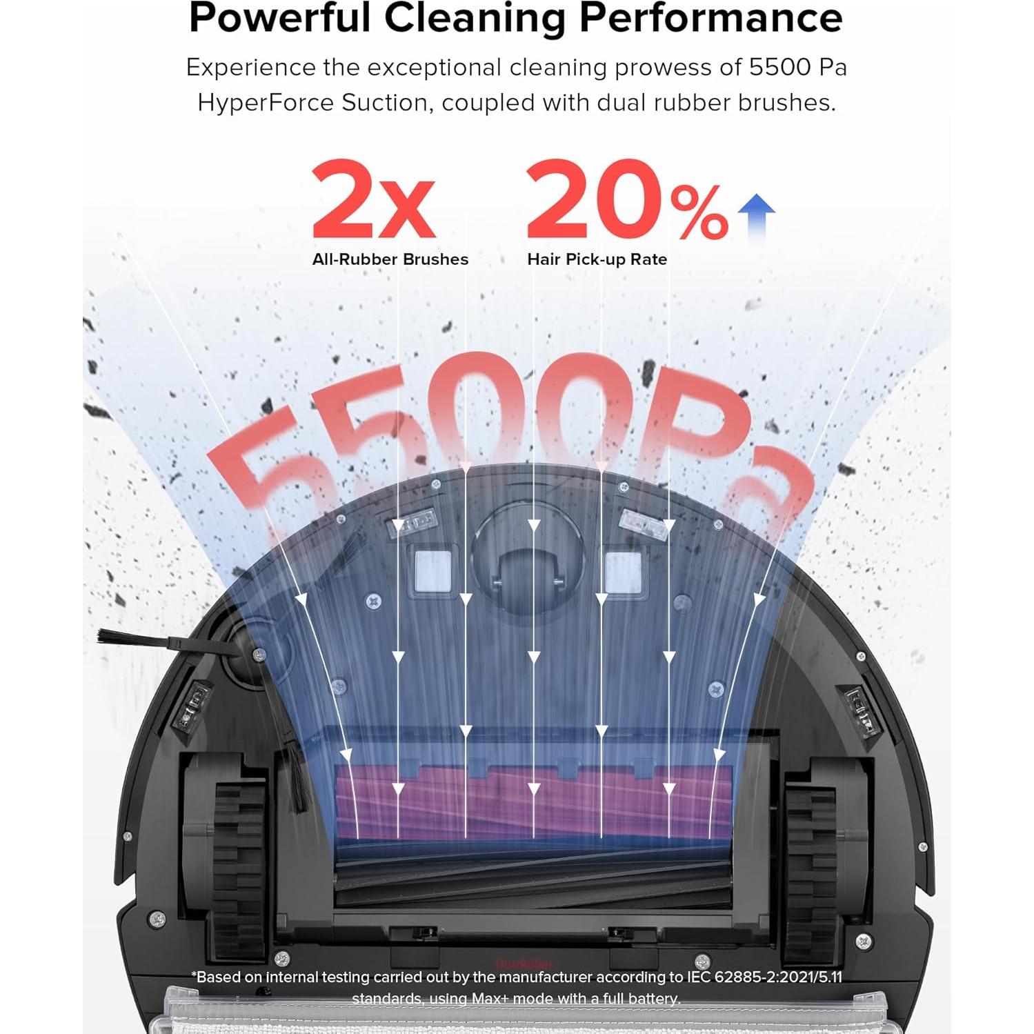 Aspiradora Robot Roborock Q5 Pro+ con Auto-Vaciado 5500Pa