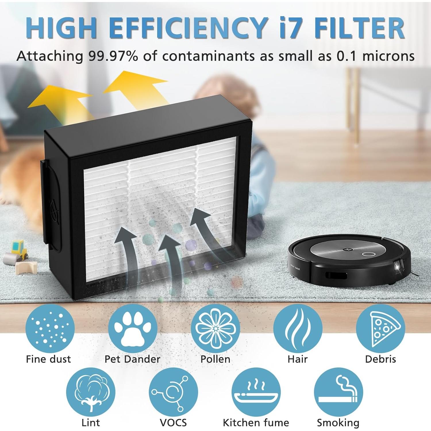 Filtro de Reemplazo Lacvik para Roomba i7 i3 E5 E6 9 Piezas